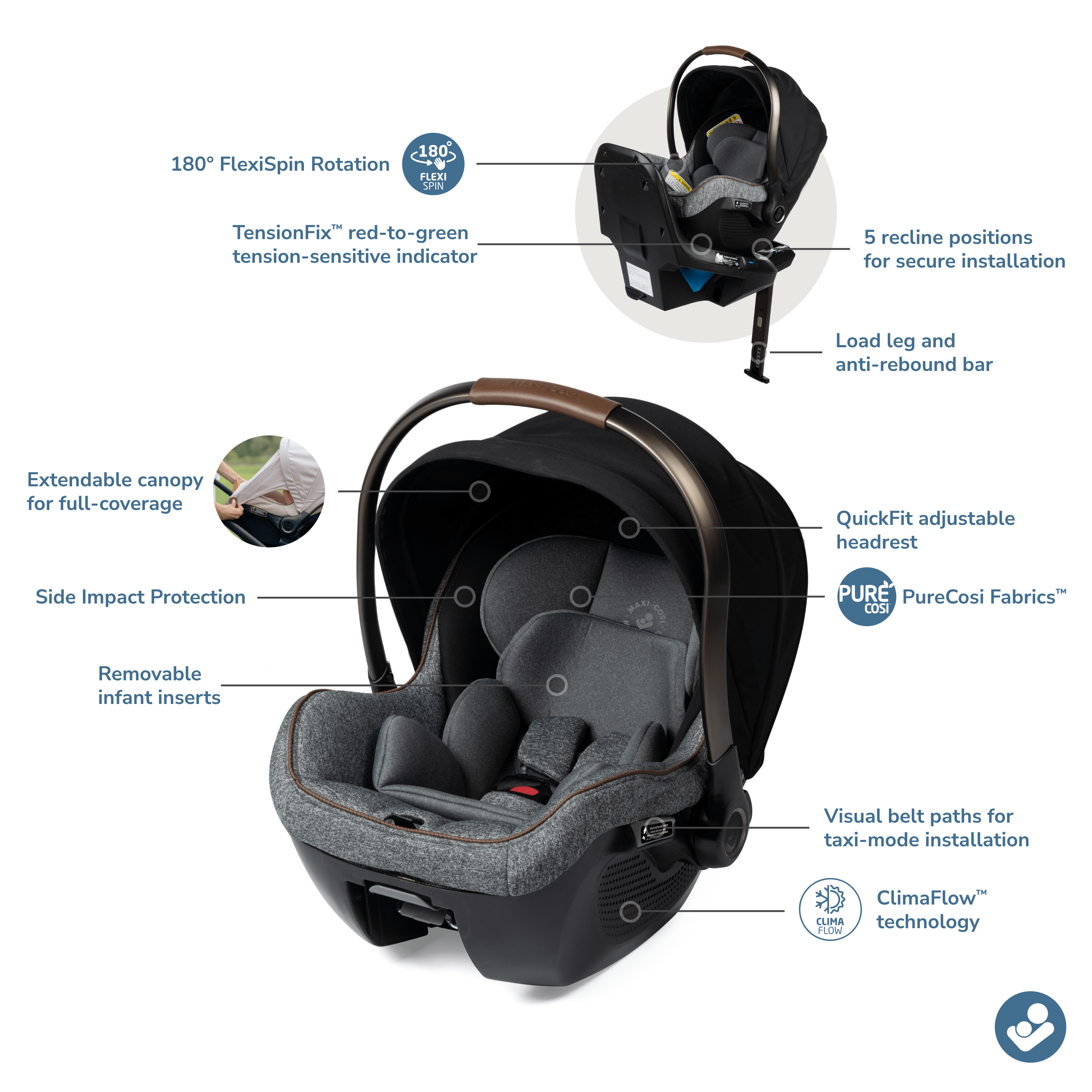 Maxi Cosi Peri 180° Rotating Infant Car Seat - Safe & Easy Convertible Baby Car Seat for Newborns to Toddlers | Perfect for Travel, Shopping & Family Outings