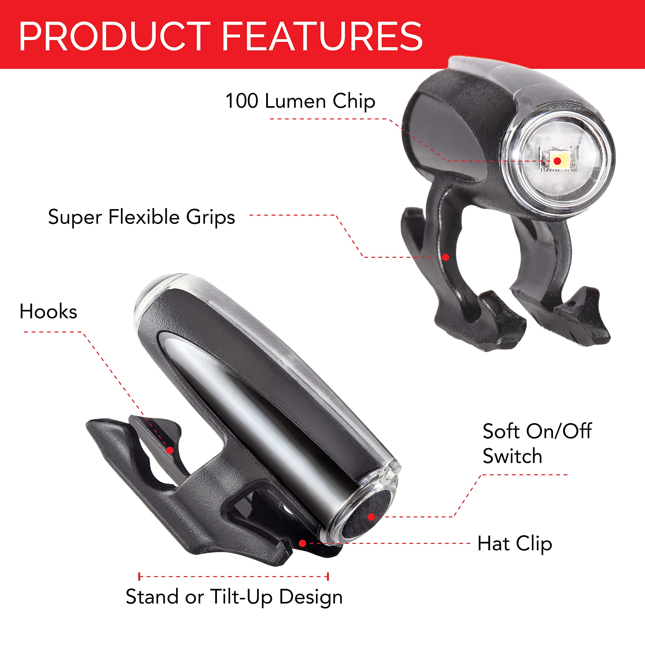 Hands-Free LED Flashlight with Clip | 100 Lumen Snap-On Light for Emergency, DIY, Camping & Night Work | IPX4 Waterproof | AA Battery Powered | Perfect for First Aid Kits, Car Visors & Hat Brims