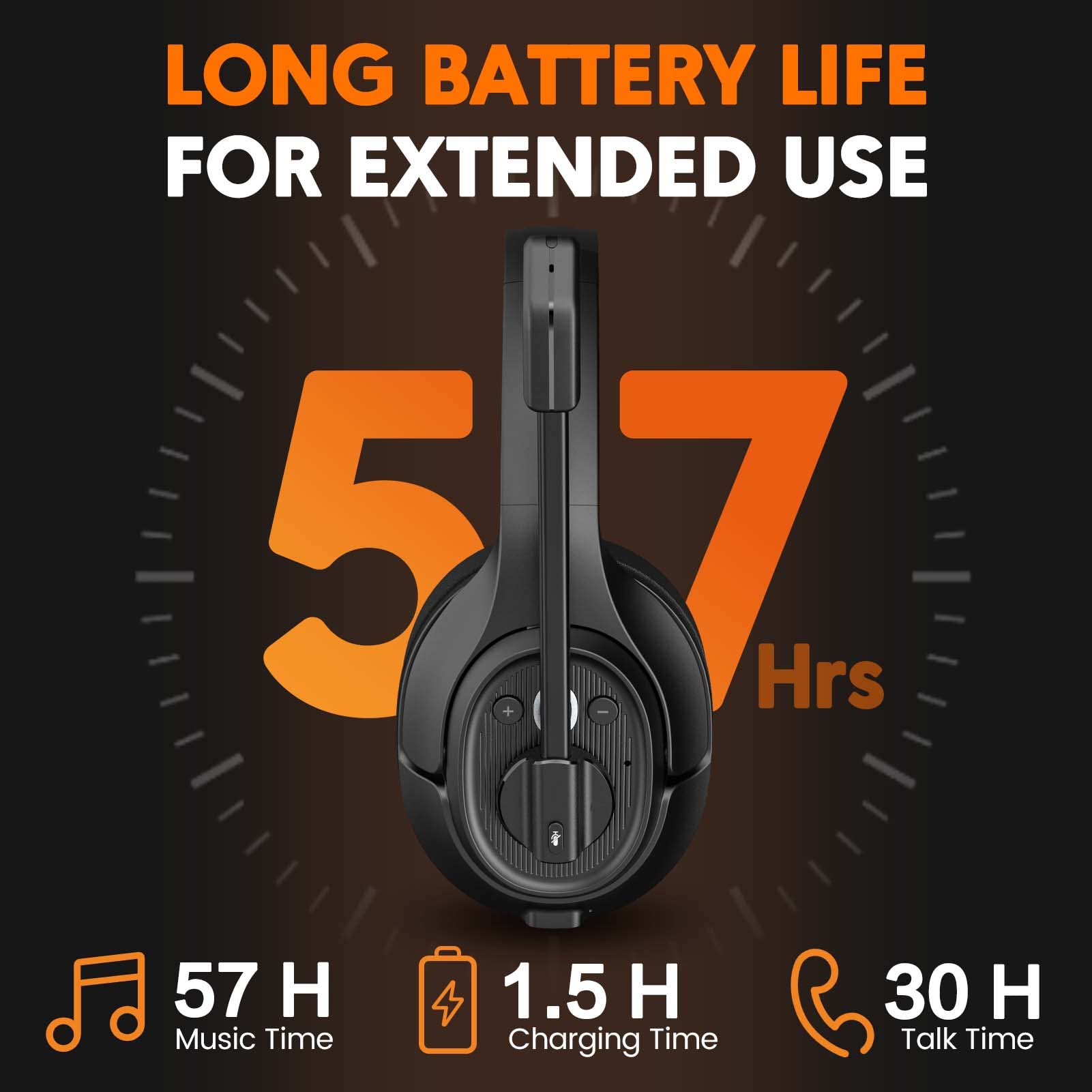 Trucker Bluetooth Headset - Wireless Over-Ear Headphones with AI Noise Cancelling & Mute Mic, 30H Talk Time, 164ft Range for PC, Computer, Skype - Perfect for Call Centers, Truck Driving & Remote Work
