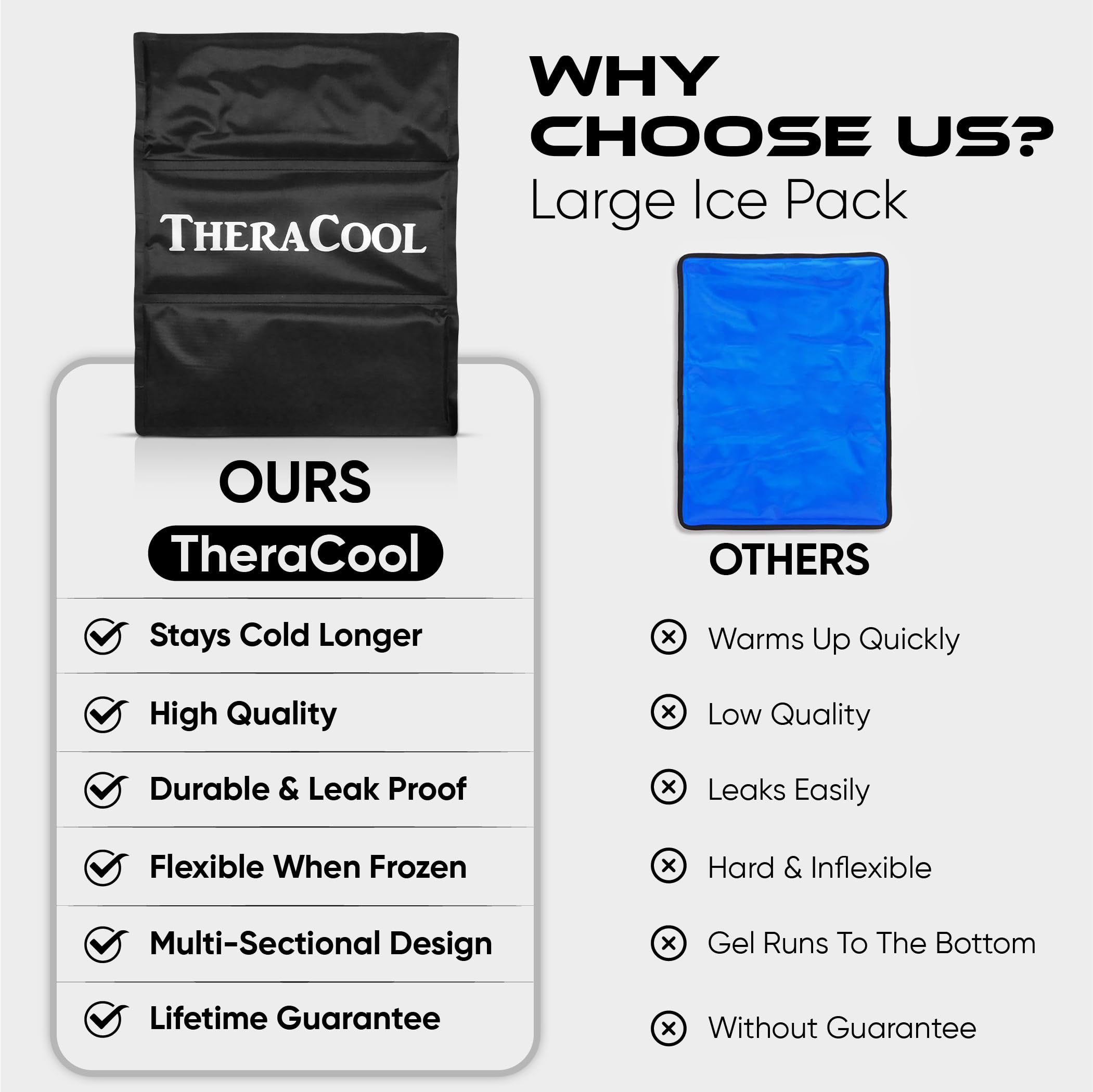 Large Reusable Gel Ice Pack for Injuries - 15