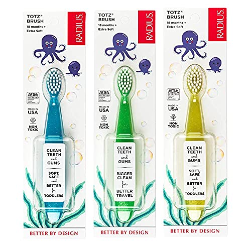 Blue/Green/Yellow