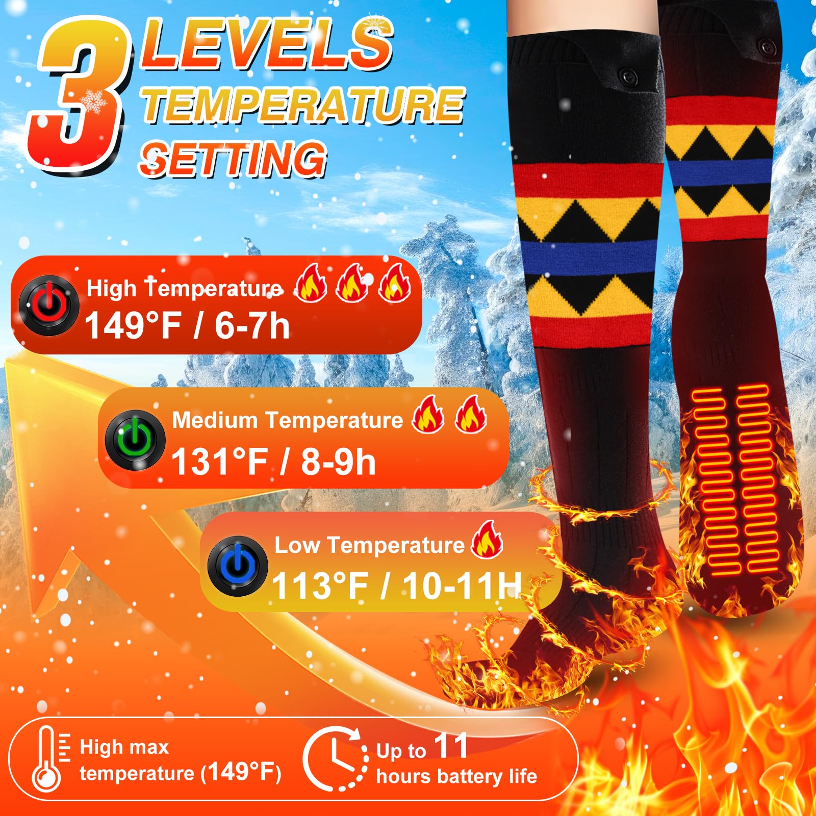 5000mAh Rechargeable Heated Socks for Men & Women - 11 Hours Heating, 3 Temperature Settings, Machine Washable Winter Foot Warmers - Perfect for Outdoor Activities Like Skiing, Hiking, Camping & Cold Weather Work