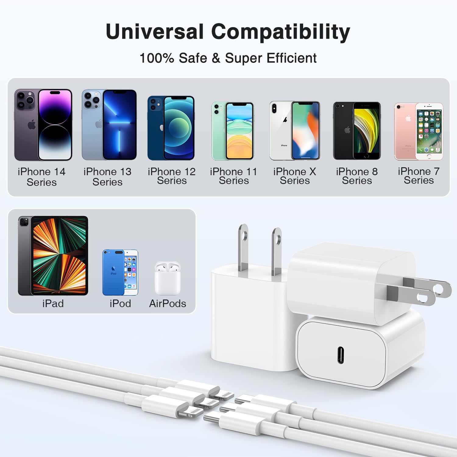 3-Pack MFi Certified iPhone Fast Charger Set - 20W USB C Wall Charger & 6ft USB-C to Lightning Cable - Compatible with iPhone 14/13/12/11 Pro Max & iPad - Perfect for Home, Office & Travel Charging