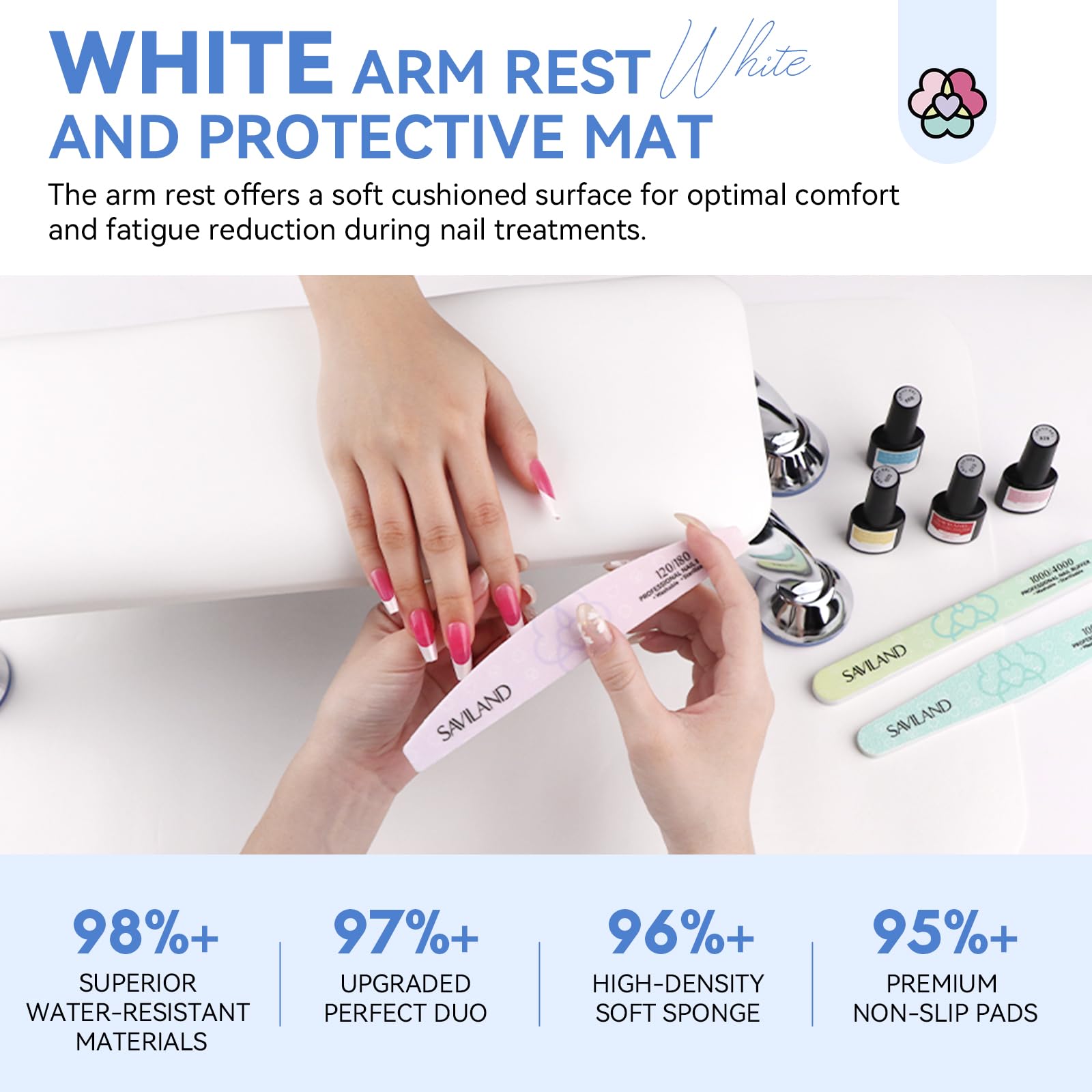 SAVILAND Professional Nail Tech Arm Rest with Microfiber Leather Mat - White Super-Comfort Hand Pillow Cushion for Salon & Manicure - Perfect for Nail Artists, Gel Polish Application & Pedicure Services