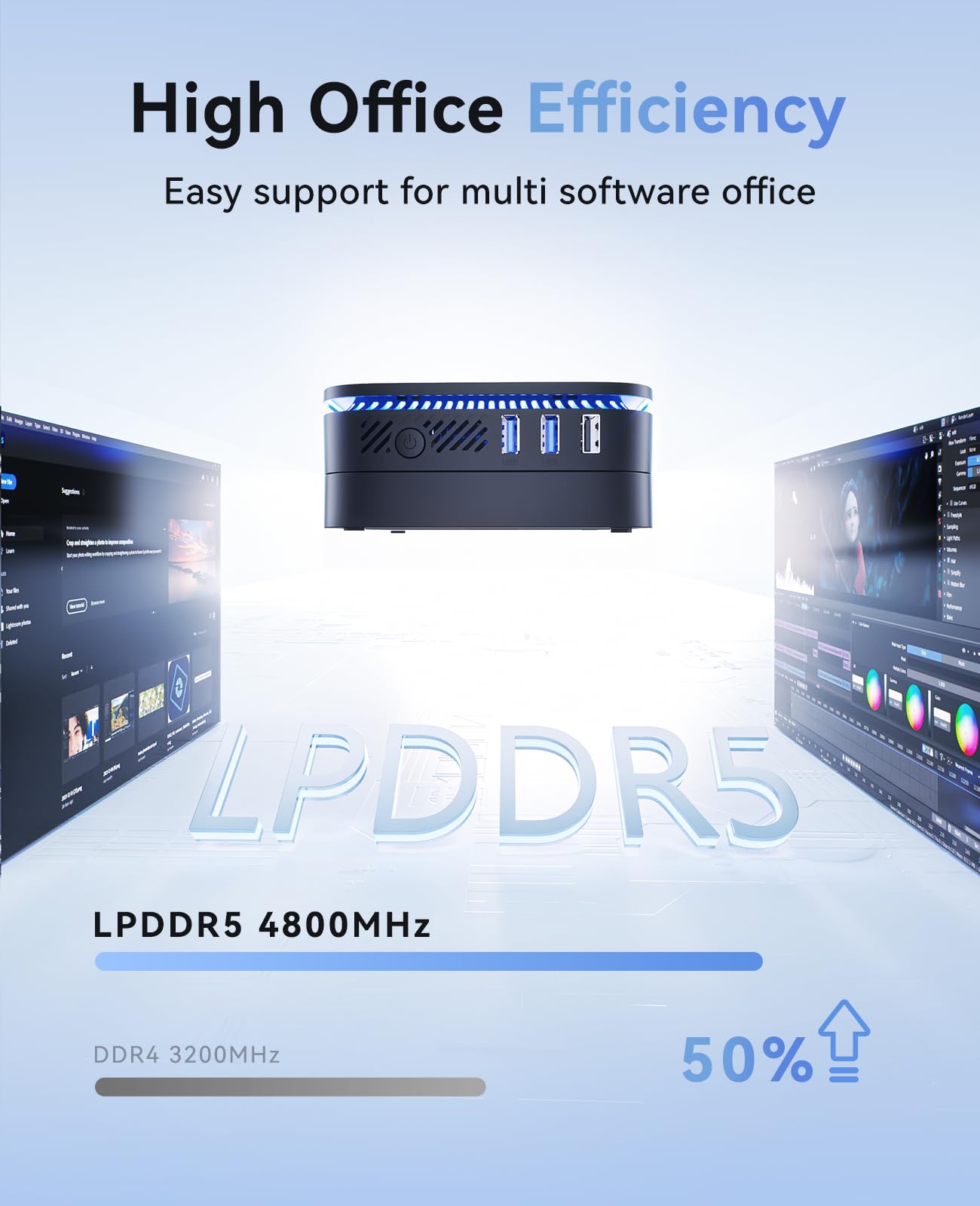 KAMRUI N100 Mini PC - 12GB LPDDR5 RAM, 256GB M.2 SSD, 4K Ultra HD, Dual HDMI, Ethernet, WiFi 6 & Bluetooth - Compact Desktop Computer for Home Office, Business, Gaming & Streaming