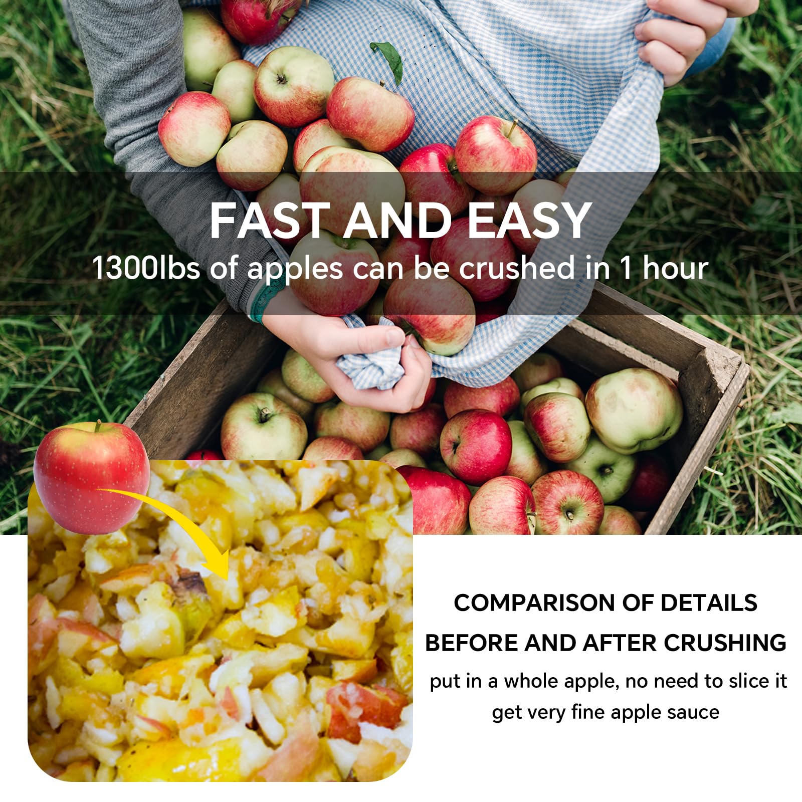 Electric Stainless Steel Fruit Crusher Grinder - 1100W 3400RPM for Wine & Cider Pressing - Perfect for Apples, Grapes, Berries - Ideal for Home Brewing, Juice Making, and DIY Wine Production