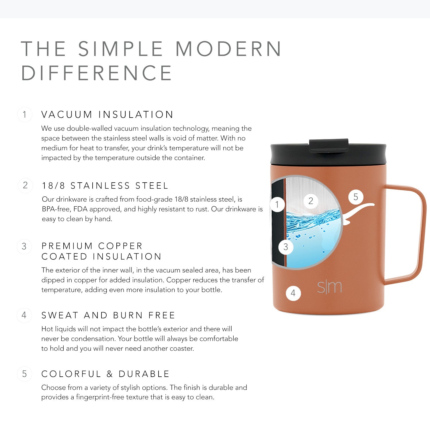 Insulated Collegiate Scout Coffee Mug with Flip Lid - Leak-Proof Travel Mug for Hot & Cold Drinks - Perfect for School, Office, and Outdoor Adventures