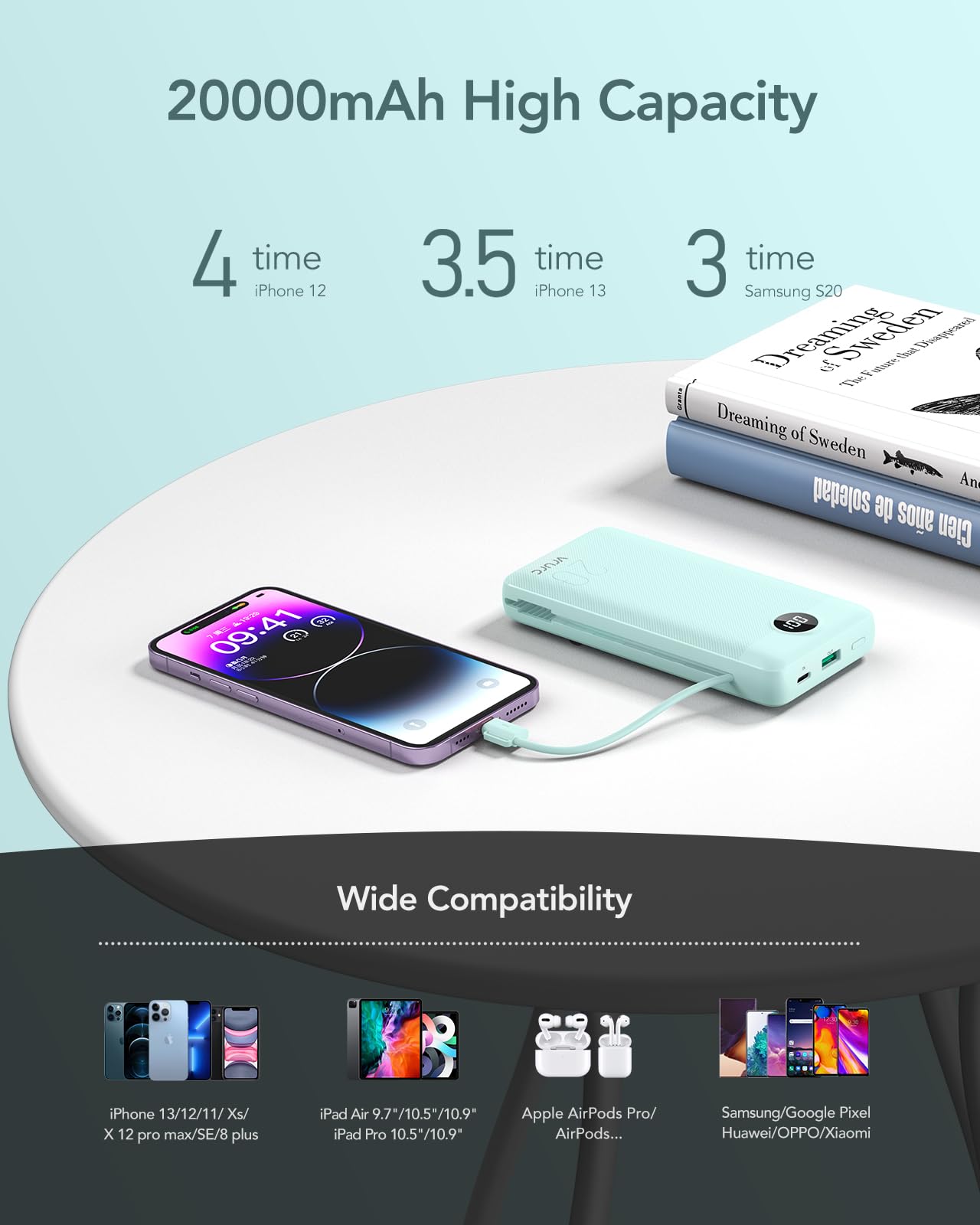 20000mAh Portable Charger with 22.5W Fast Charging | Built-in Wall Plug & USB C Cable | 4 Output 2 Input Power Bank with LED Display | Green External Battery for iPhone, Android, Tablets | Perfect for Travel, Camping & Emergency Power Backup