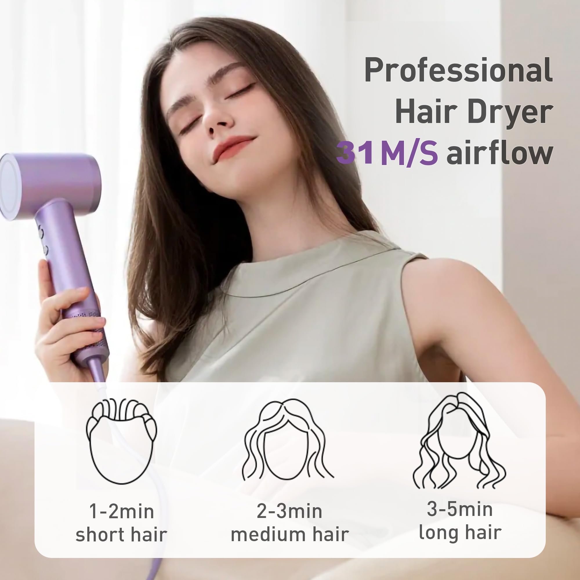 Professional Ionic Hair Dryer - 150,000 RPM High-Speed Brushless Motor with Negative Ions & Thermo Control | Includes Magnetic Diffuser & Nozzle (Purple) | Salon-Quality Blowout for Home & Travel Use
