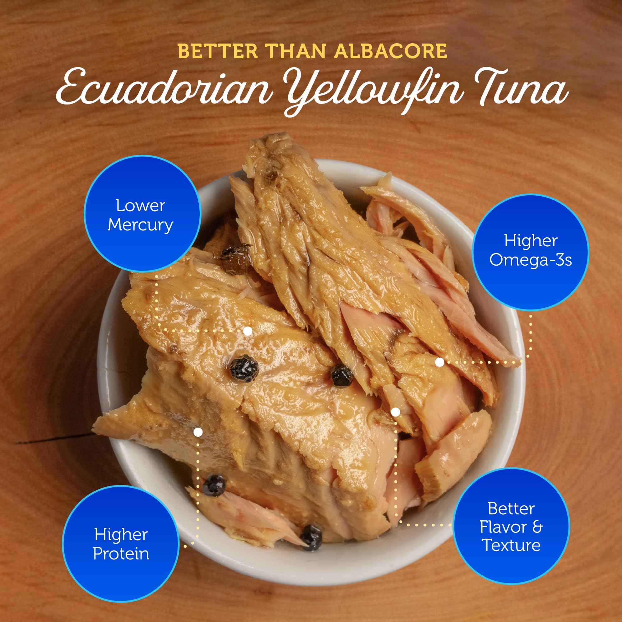 Premium Yellowfin Tuna Fillets in Spring Water - High Protein Mediterranean Diet Seafood | Ready-to-Eat Pescatarian Snacks | Glass Jar Packed Atun for Salads, Sandwiches & Keto Meals (6 Pack) | Healthy On-The-Go Lunch & Office Snack Option