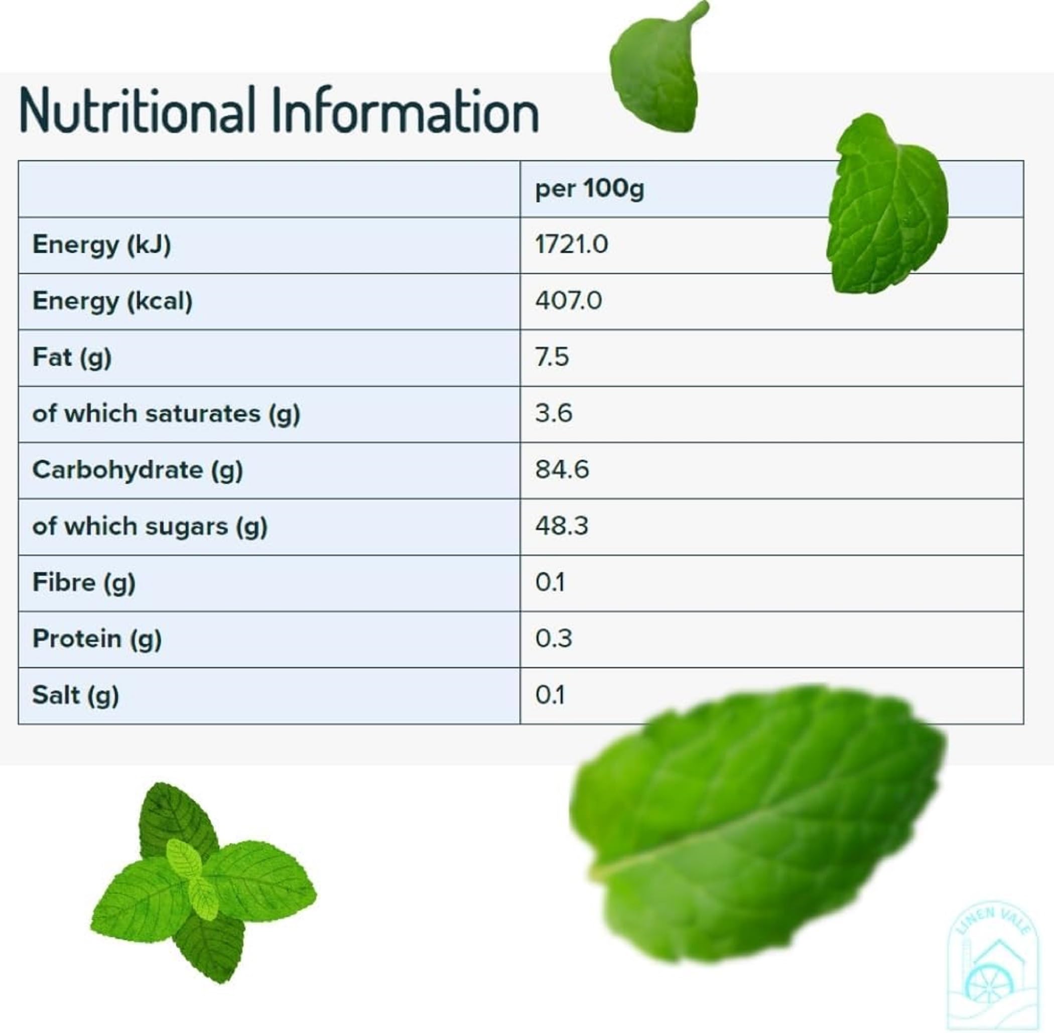 Fox's Chewy Mints Peppermint Candy - 140g (Pack of 2) - Refreshing Breath Mints for Office, Travel & After Meals