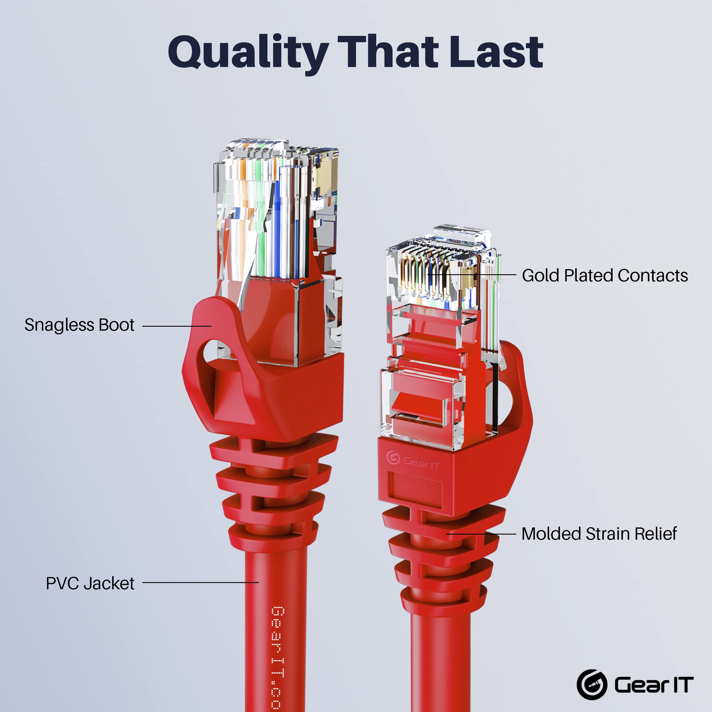 GEARit Cat6 Ethernet Cable 1 ft - High Speed Network Cable, Cat6 Patch Cable for Gaming, Streaming & Office Use - Red (1 Foot) - Perfect for Home, Office & Data Center Connections
