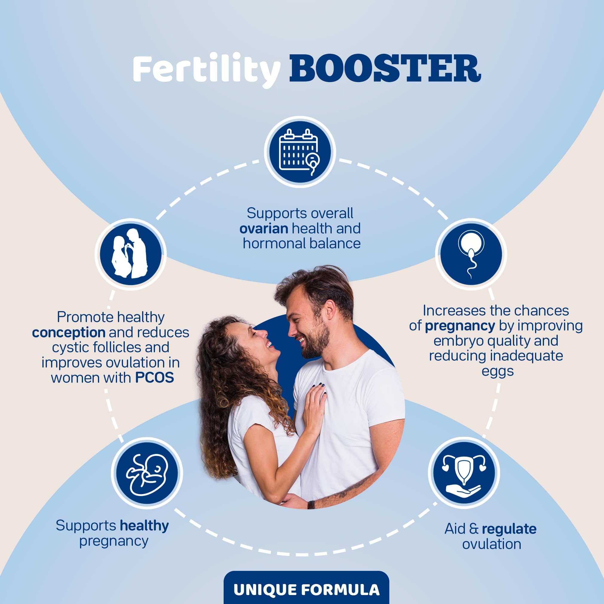 YOU'RE NATURAL Fertility Vitamins for Women - Prenatal Supplement with Myo-Inositol, D-Chiro Inositol & Folate - Supports Hormonal Balance, Ovulation & Menstrual Cycle Regulation - Contains Vitex - 30 Day Supply - Ideal for Trying to Conceive & PCOS Support