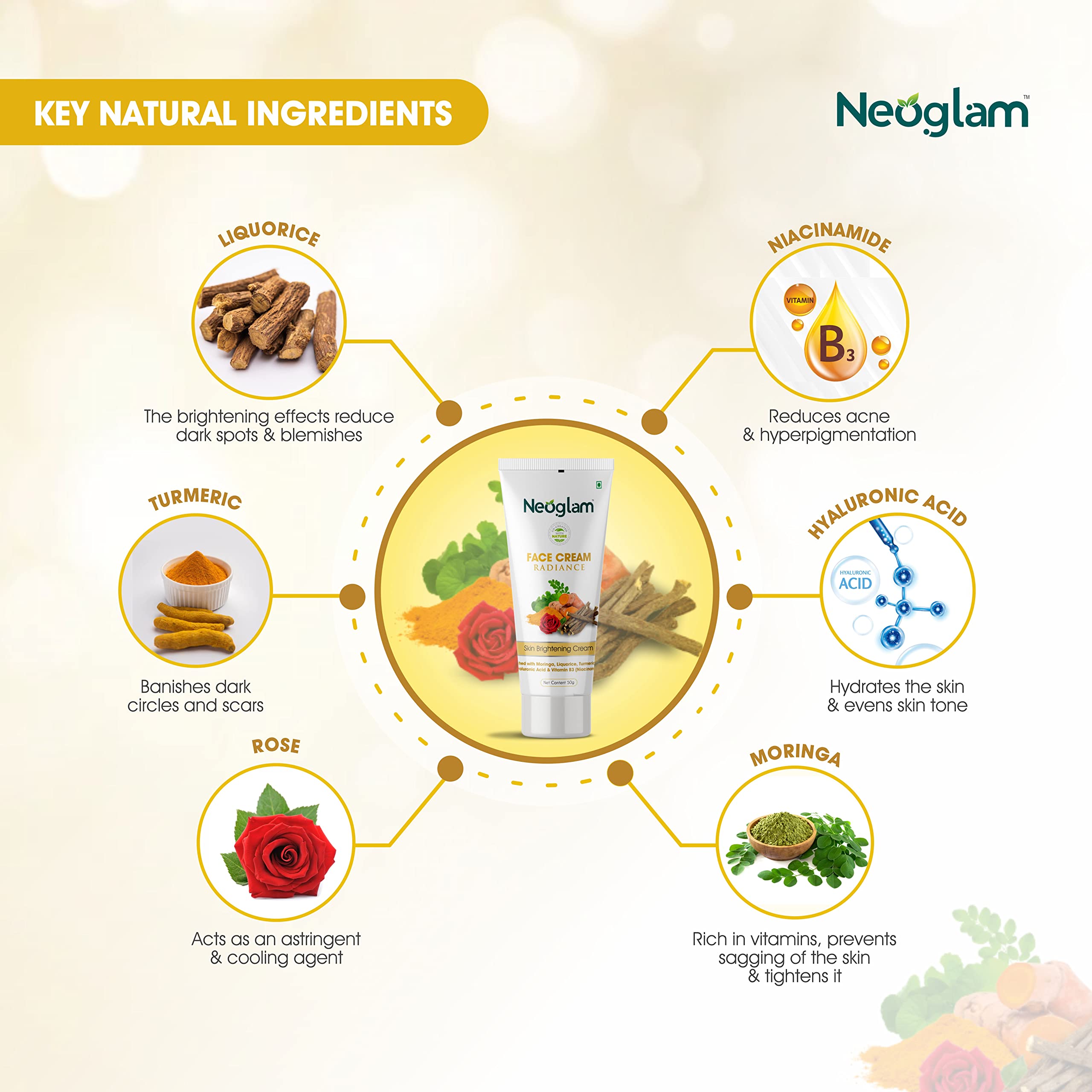Neoglam Brightening Face Cream with Niacinamide & Hyaluronic Acid - Hydrating, Depigmenting & Acne Treatment (50g) | Turmeric, Licorice, Rose & Moringa Extract | Paraben & Sulfate Free | For Glowing Skin & Dark Spot Reduction | Perfect for Daily Skincare Routine & Nighttime Moisturizing
