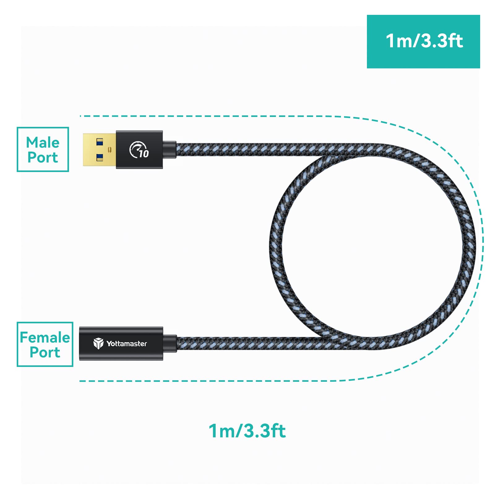 Yottamaster USB C Female to USB Male Adapter - 10Gbps High-Speed USB-C to USB-A OTG Cable (3.3ft/1m) - Compatible with iPhone 15, MacBook, iPad, Samsung Galaxy, Laptops & Tablets - Perfect for Data Transfer, Charging & Device Connectivity