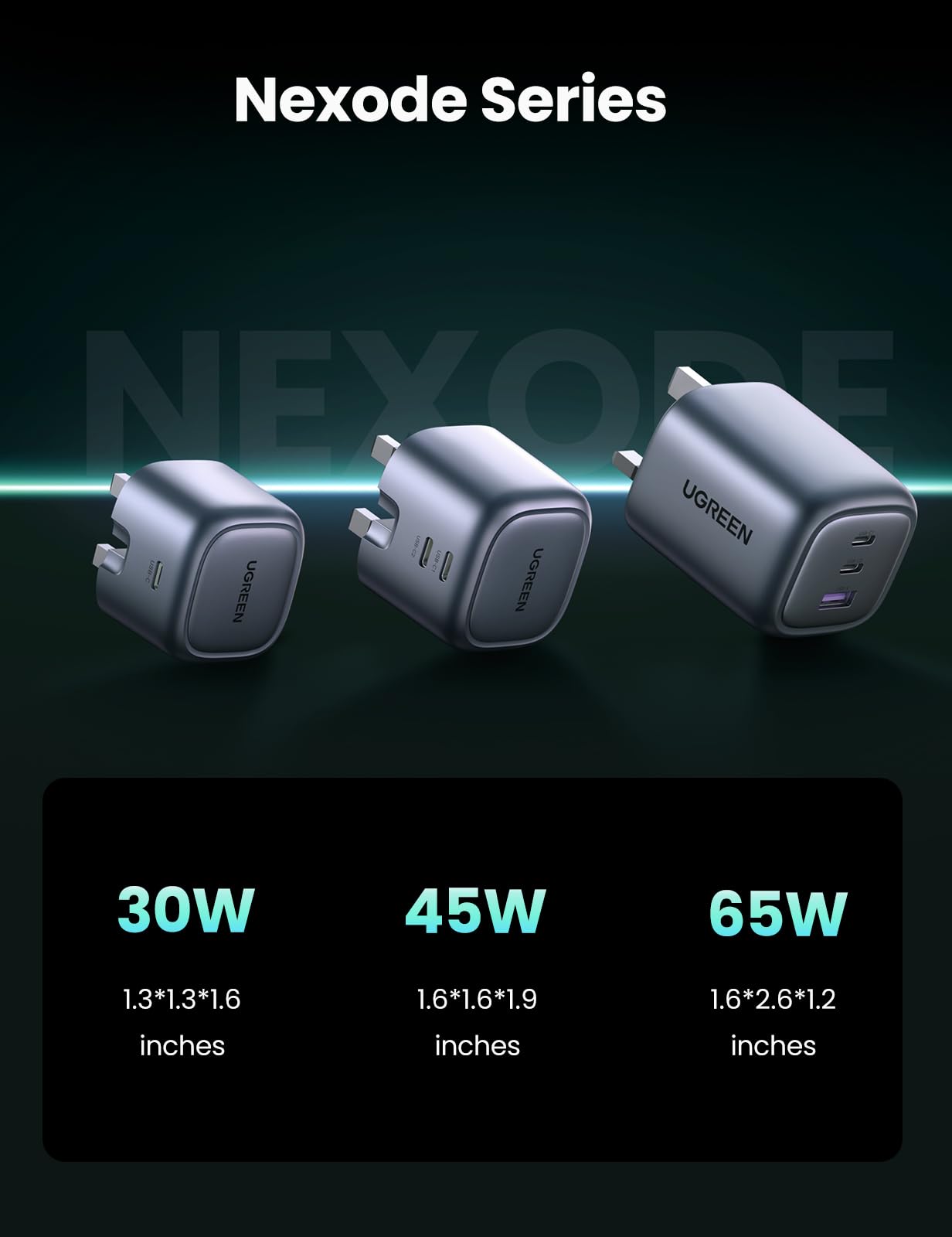 UGREEN Nexode 45W GaN Dual Port USB C Fast Charger with PD 3.0 & PPS - Compatible with iPhone 16/15 Pro Max/15 Pro/15/14/13, Galaxy S24/S23, iPad Air/Mini, Pixel 8, Steam Deck - Perfect for Travel, Office & Home Charging