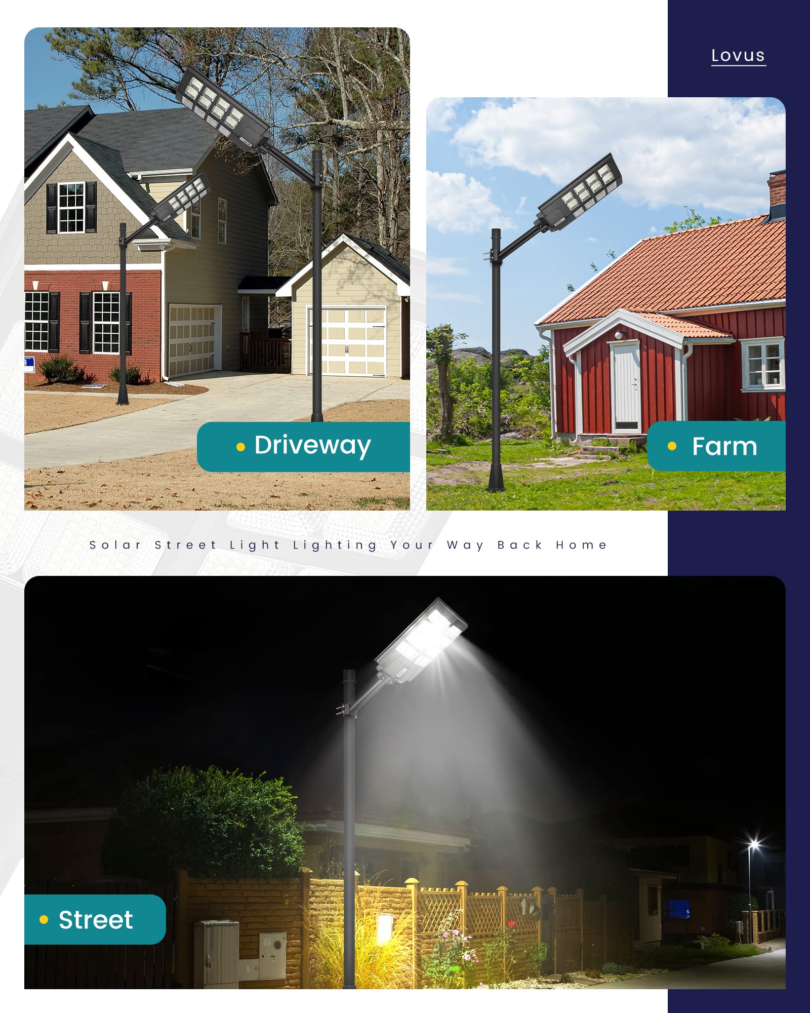 Lovus 2-Pack LED Solar Street Lights Outdoor - 4000W 400000LM Commercial Flood Security Lights with Motion Sensor & Dusk-to-Dawn, Solar Powered for Parking Lots, Garages, Driveways, and Backyards