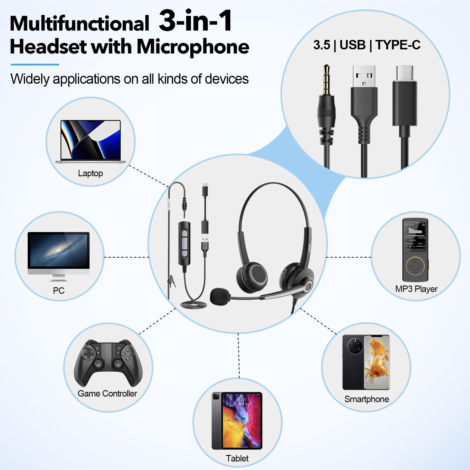 Premium Noise Cancelling USB Headset with Microphone - 3.5mm/USB Type-C/3-in-1 Wired Over-Ear Headphones for PC, Laptop, Call Center, Office, Skype, Zoom, Online Chat & Gaming - Adjustable Comfort Design