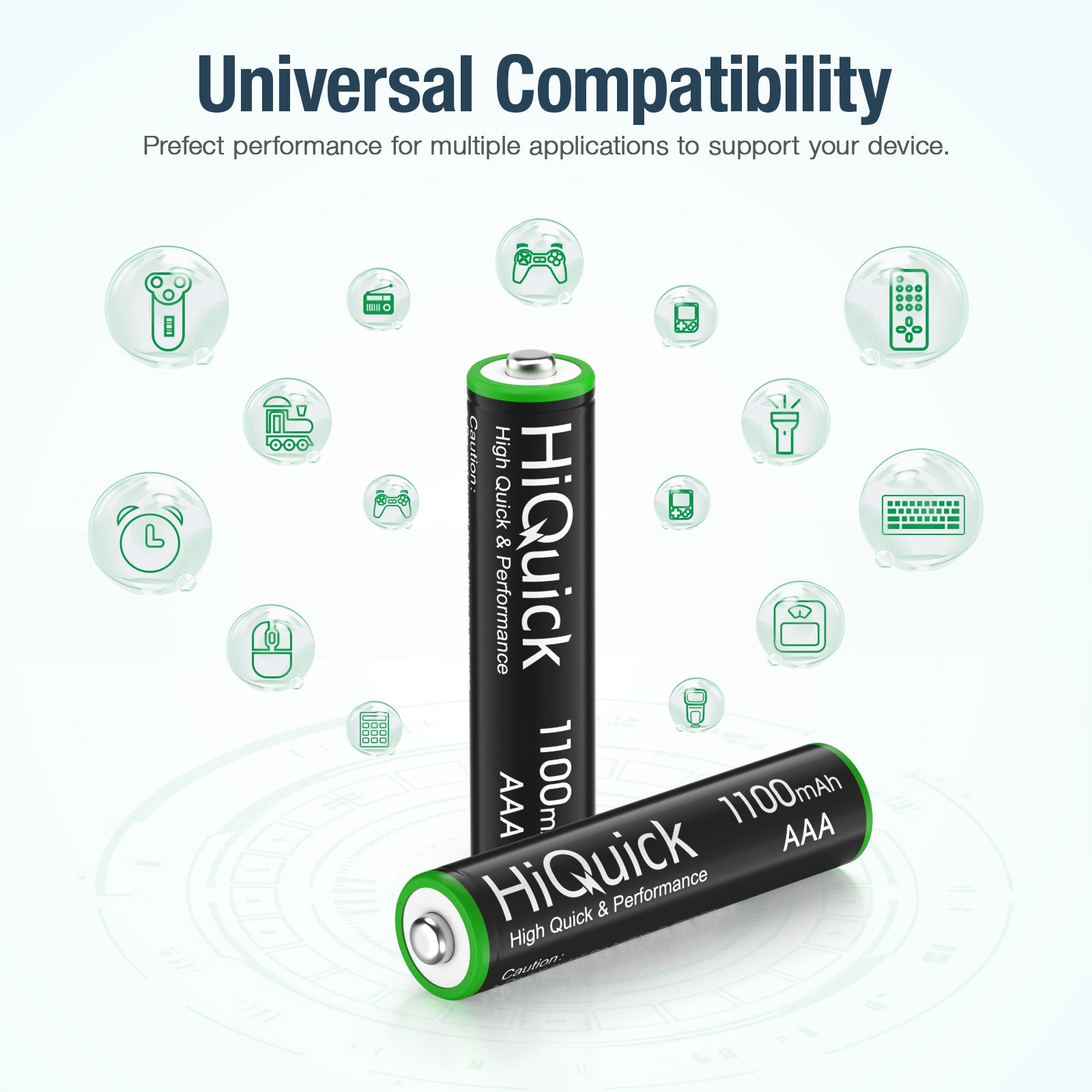 HiQuick 12 Pack AAA Rechargeable Batteries 1100mAh Ni-MH Pre-Charged (1.2V) - High Capacity AAAs for Household Electronics, Digital Cameras, Toys & More - Perfect for Remote Controls, Flashlights & Wireless Devices