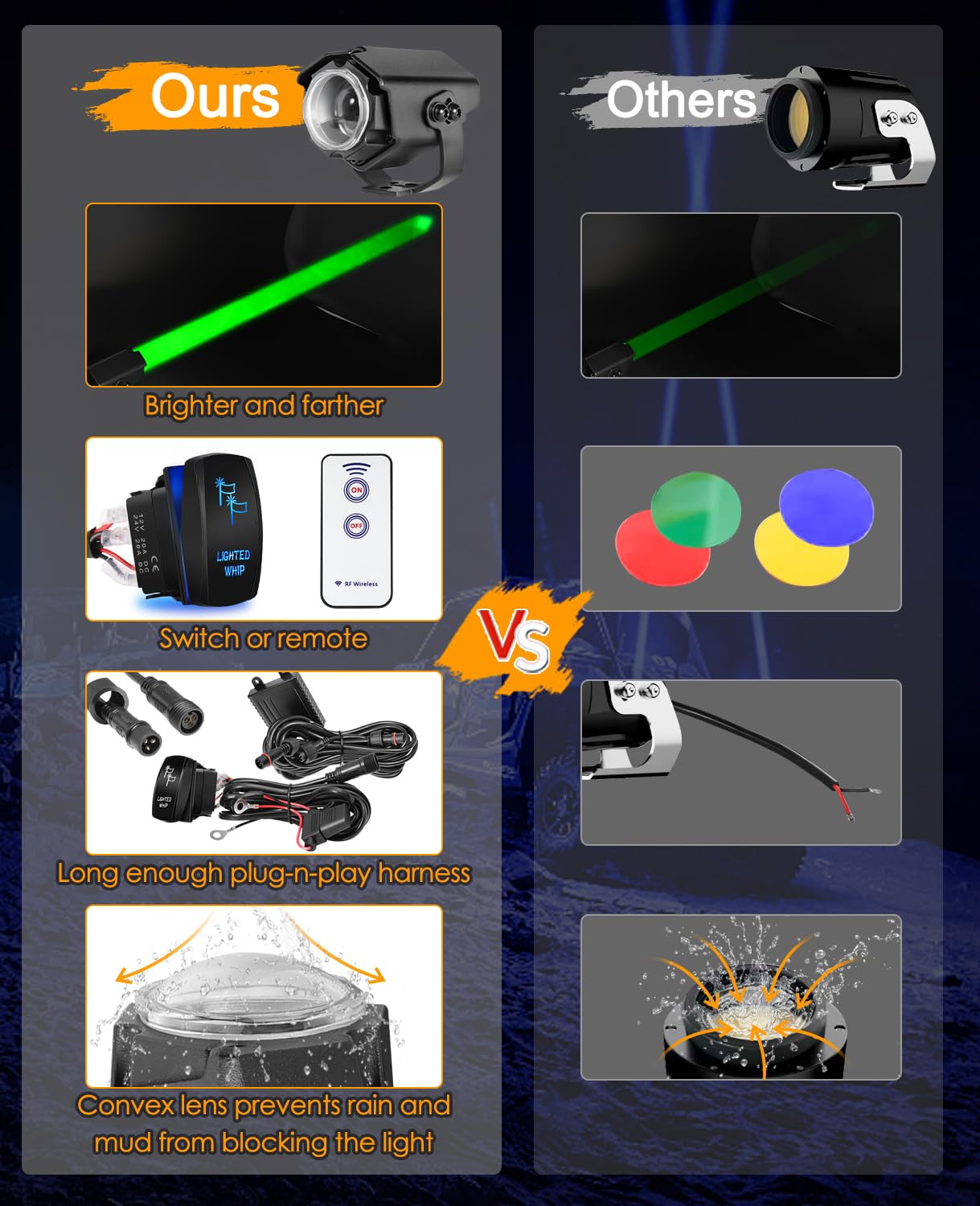 Nirider RGB LED Whip Lights for SXS, UTV, ATV, RZR, Can-Am, Dune Buggy, Truck & Boat - Remote Controlled Whipless Pods with Multi-Color Chase Effects (2 Pack - Red/Green/Blue/White) - Perfect for Off-Roading, Night Rides & Vehicle Customization