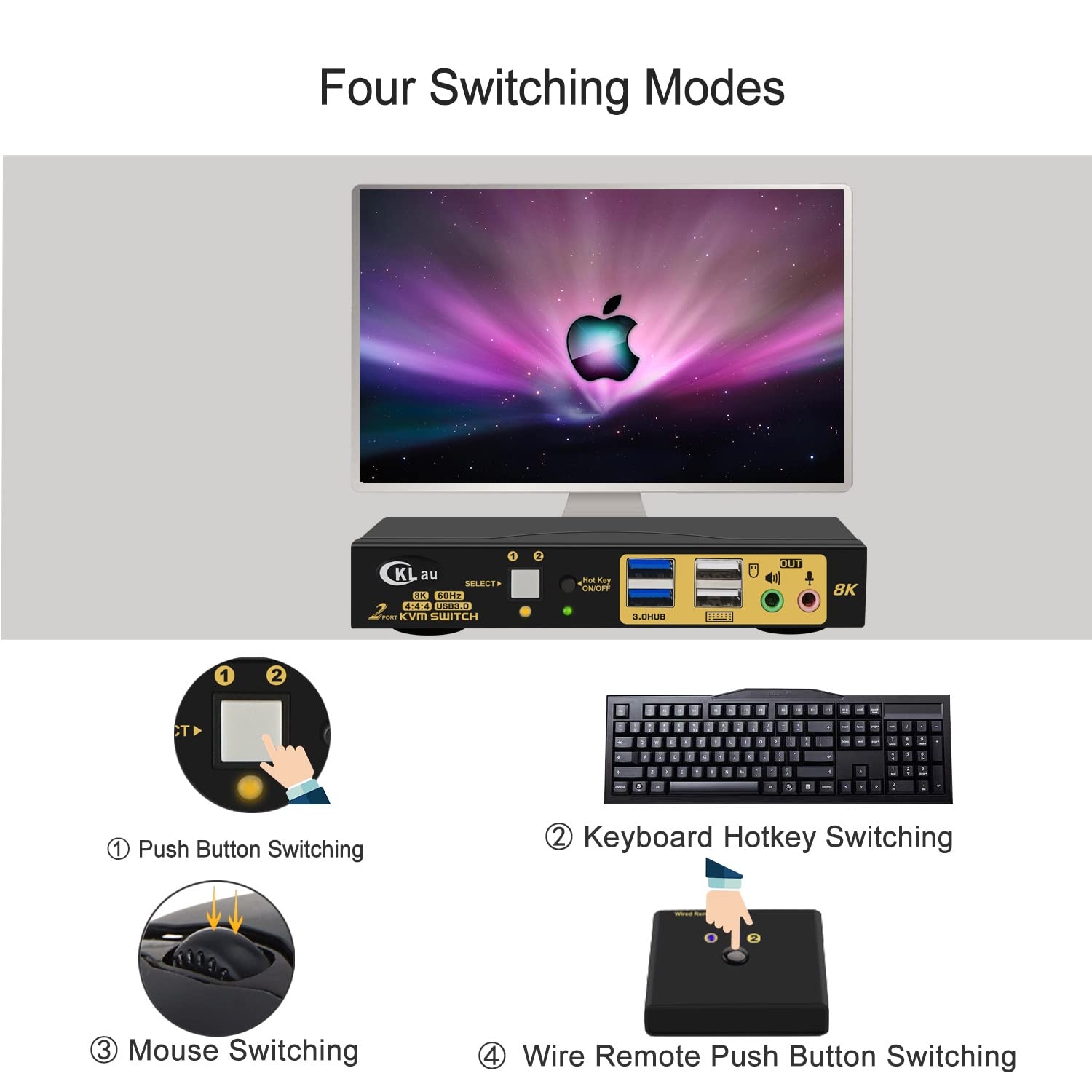 CKLau 2 Port USB 3.0 HDMI 2.1 KVM Switch - 8K@60Hz 4K@144Hz with Audio Output & Cables - Share 2 Computers on 1 Monitor with Keyboard & Mouse - Perfect for Gaming, Home Office & Multi-Device Workspaces