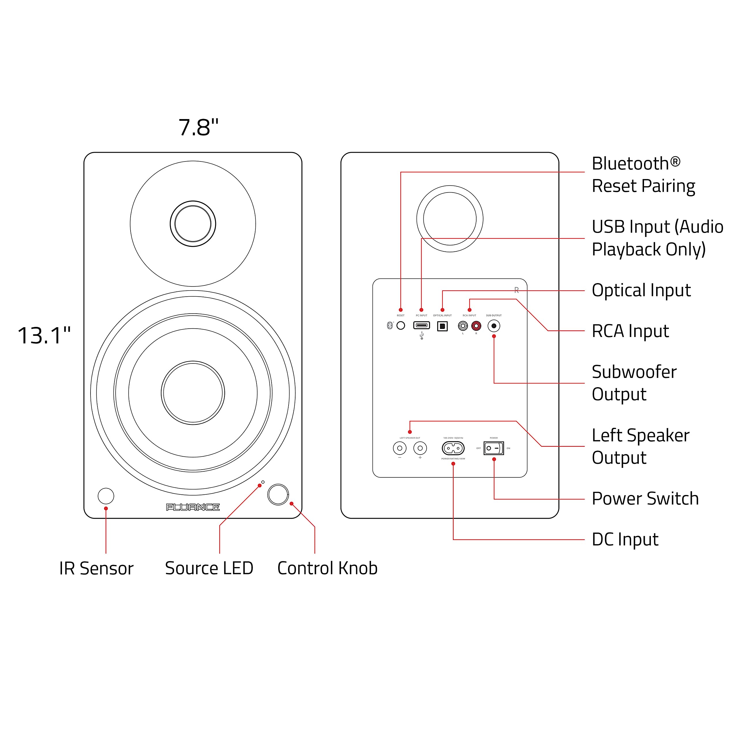 Fluance Ai61 White Walnut Powered 2.0 Stereo Bookshelf Speakers with 6.5
