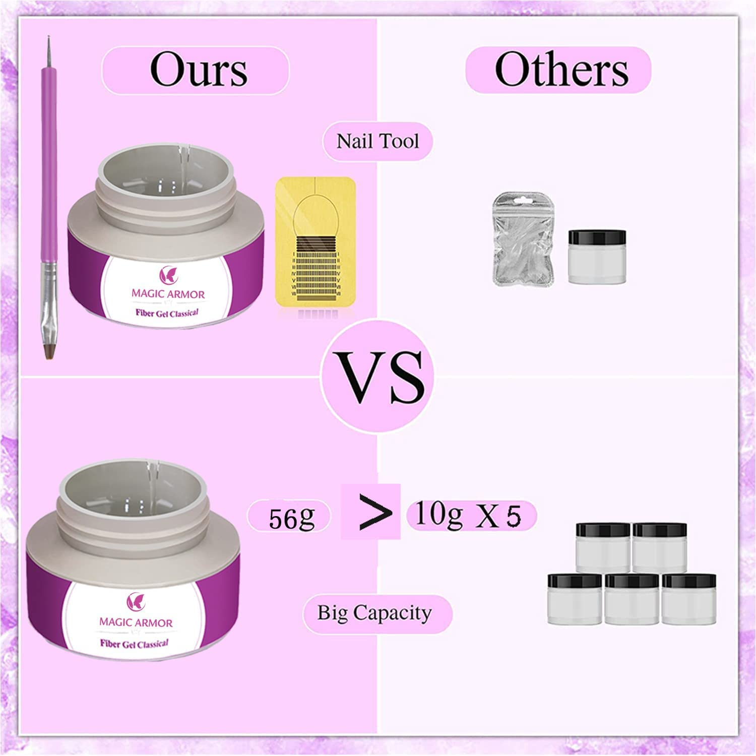 Builder Nail Gels - 56g Clear Nail Strengthening Gel for Professional Manicures | Nail Art Kit with Gel Polish, Nail Forms & Brush | Perfect for Salon, Home DIY & Nail Extensions