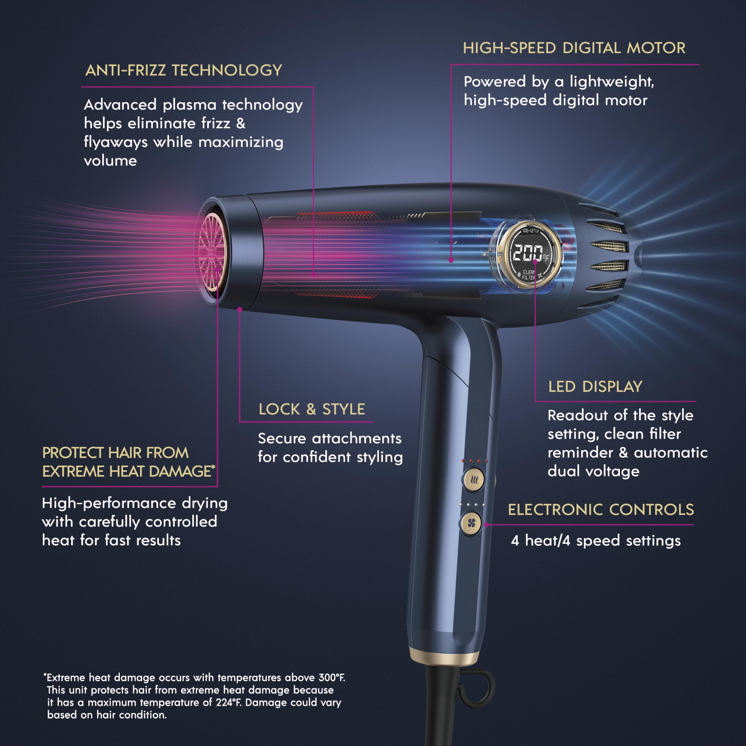 INFINITIPRO by CONAIR DigitalAIRE 2.0 Hair Dryer - Fast Blow Dryer with Diffuser for Frizz-Free Hair | High Speed 5X Airflow for Quick Drying | Professional Salon Hair Dryer for Home Use - Perfect for Styling, Volumizing & Daily Hair Care