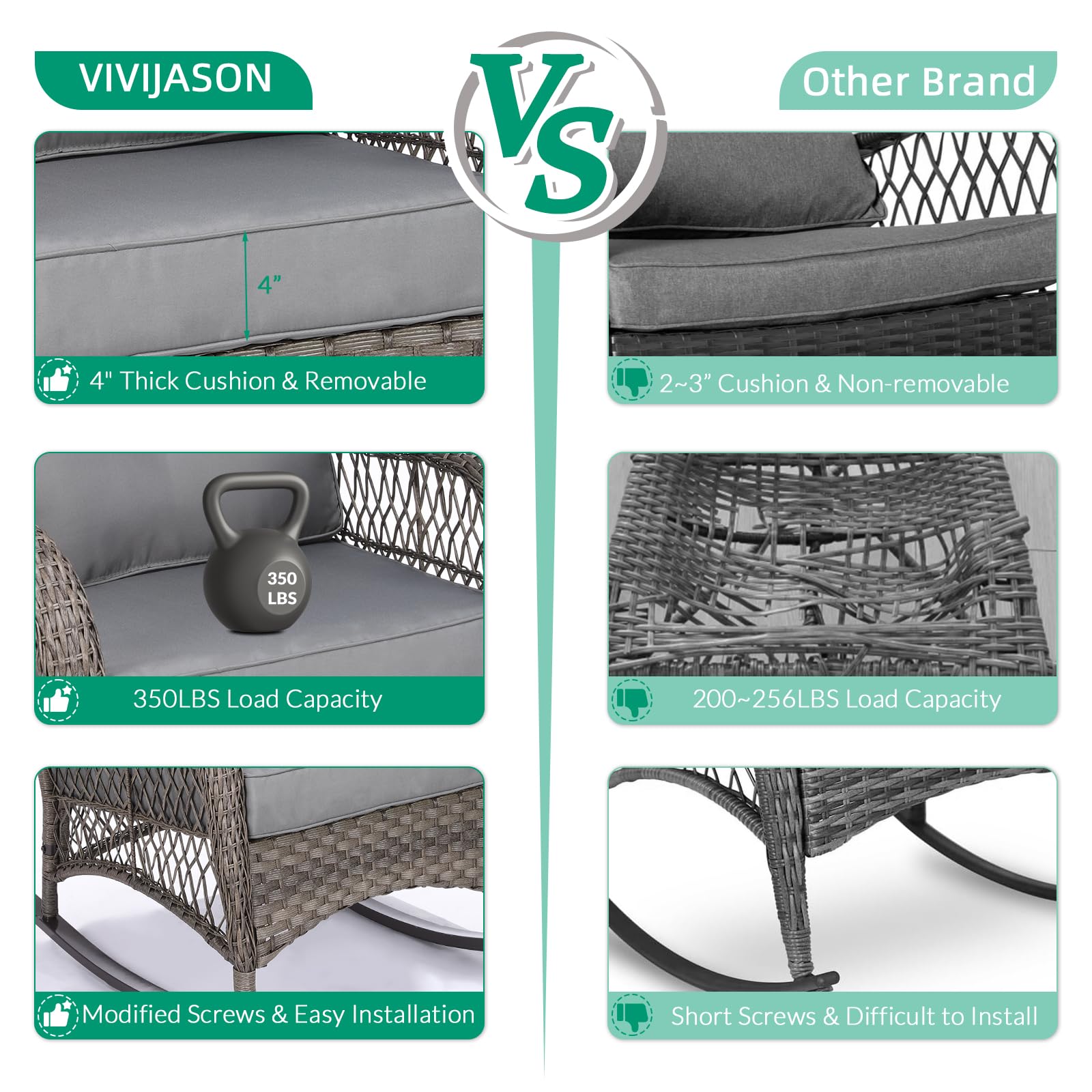 VIVIJASON All-Weather Outdoor Wicker Rocking Chair with Cushions - Patio Rattan Rocker with Durable Steel Frame - Grey Garden Backyard Porch Furniture for Relaxing & Lounging