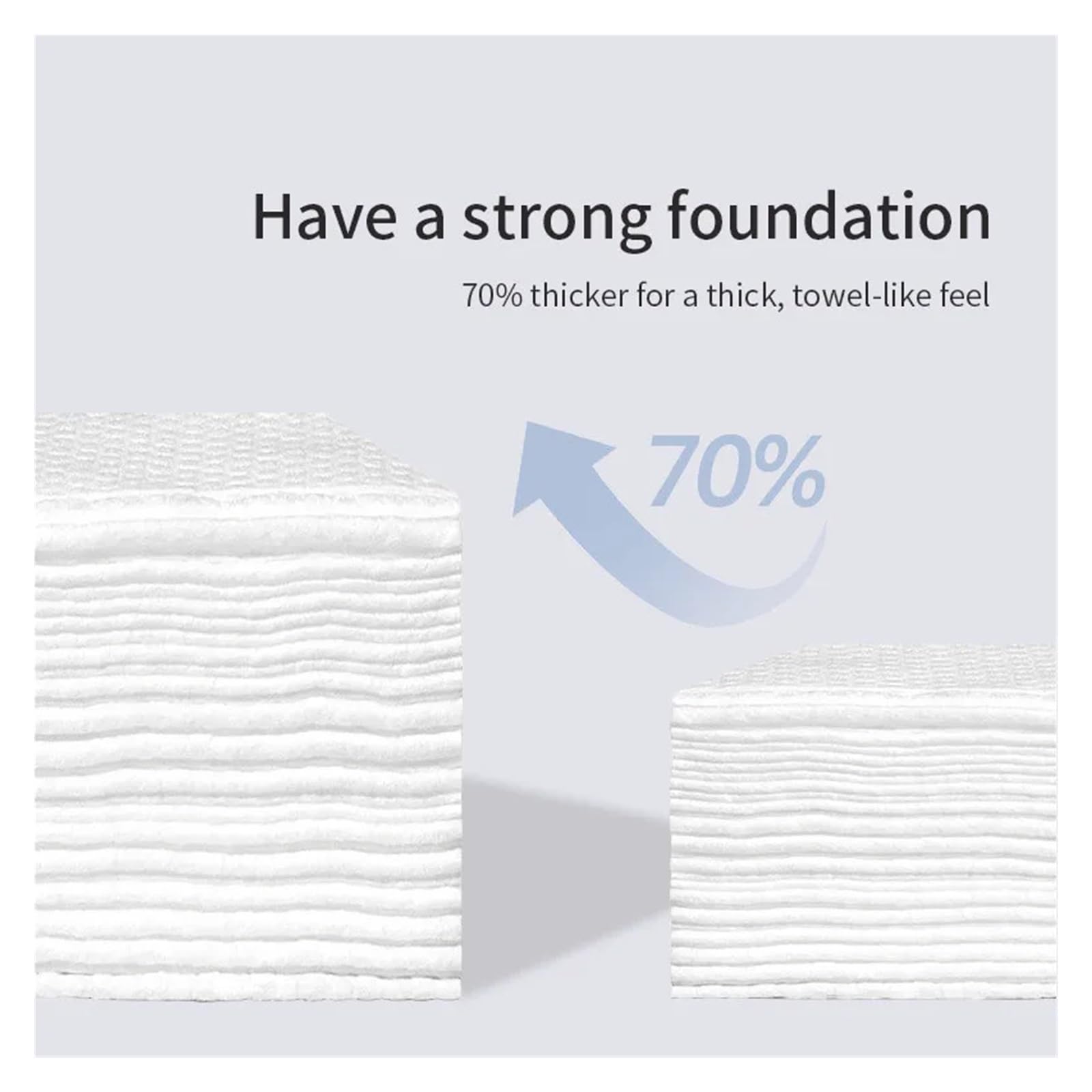 Extra Thick Cotton Tissue Disposable Towels - Soft & Absorbent Makeup Remover Wipes (50 Count) | Gentle Face Cleansing, Baby Care & Beauty Essentials