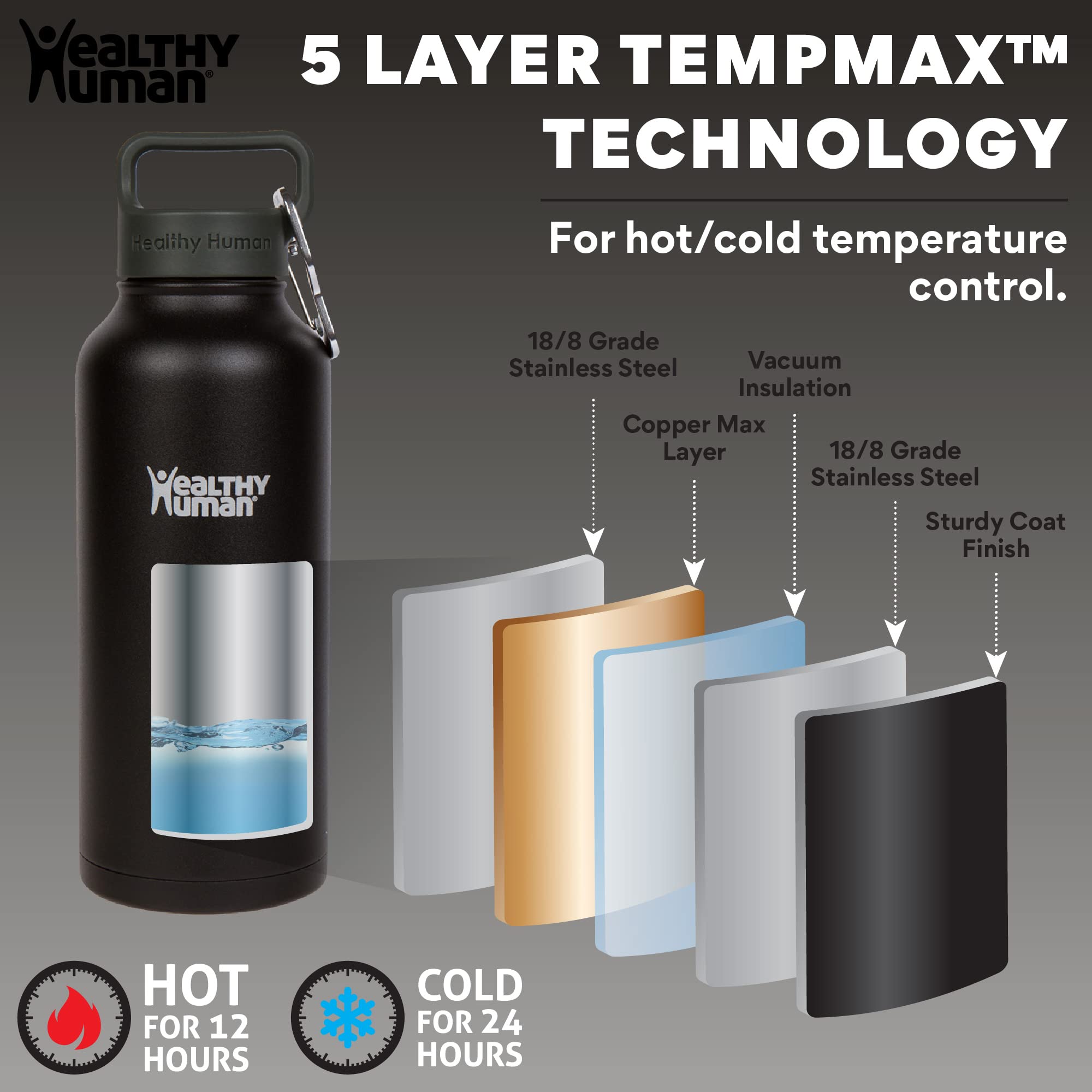 Premium Stainless Steel Water Bottle 40oz - Double Wall Vacuum Insulated Thermos for Hot & Cold Drinks | Eco-Friendly Leakproof Travel Bottle for Gym, Hiking, Office | BPA-Free (Pure Black, 1183ml)
