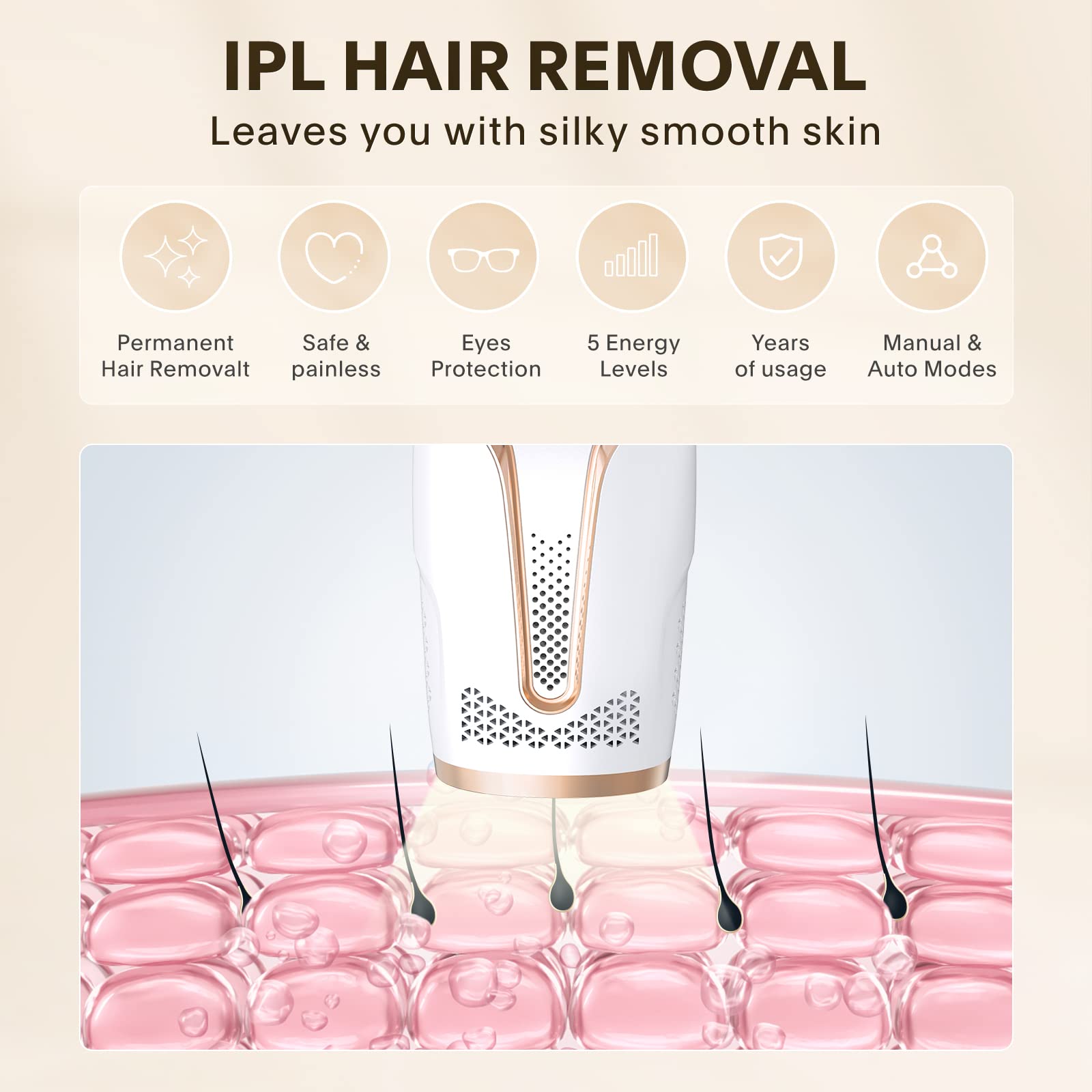 Painless IPL Laser Hair Removal Device for Women & Men - At-Home Permanent Hair Remover for Face & Body | Safe Electrolysis Epilator for Smooth Skin | Perfect for Bikini Line, Legs, Underarms & Facial Hair Removal