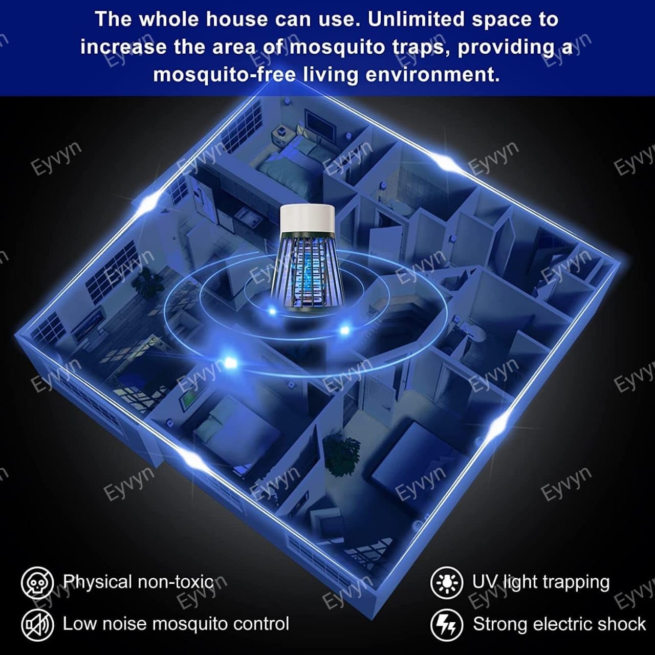Luella Eco-Friendly USB-Powered LED Mosquito Killer Lamp - Electronic Bug Zapper Trap with Protective Screen for Indoor/Outdoor Use - White | Perfect for Bedroom, Patio, Camping & Backyard