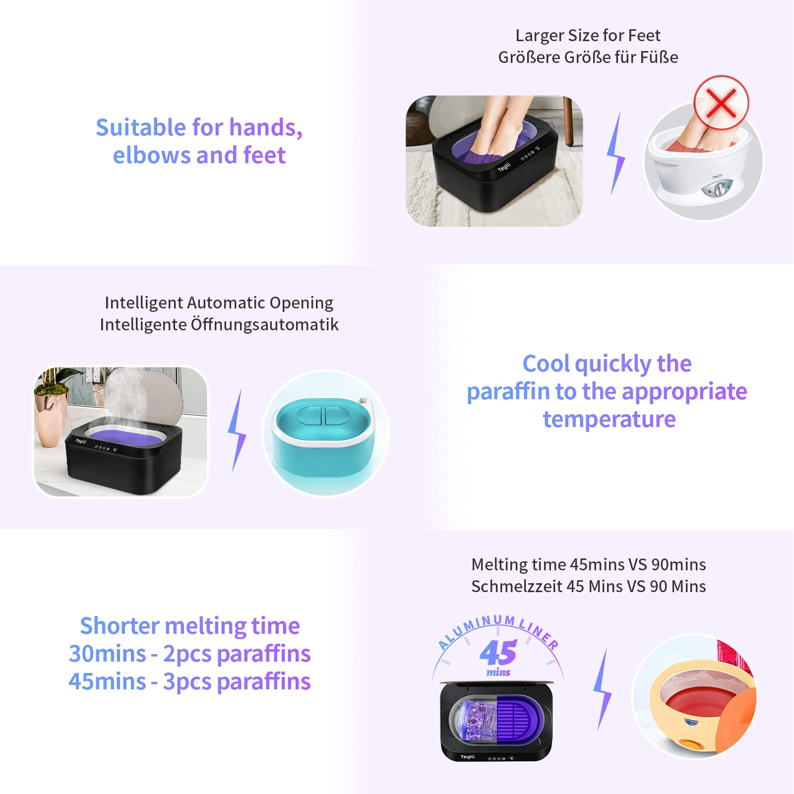 Teglu 4L Paraffin Wax Bath Machine for Hands & Feet with Auto Lid - Includes 3pcs Wax, Gloves & Brush - 200W Home & Salon Spa Therapy (FHC-2222) - Perfect for Pain Relief, Moisturizing & Relaxation