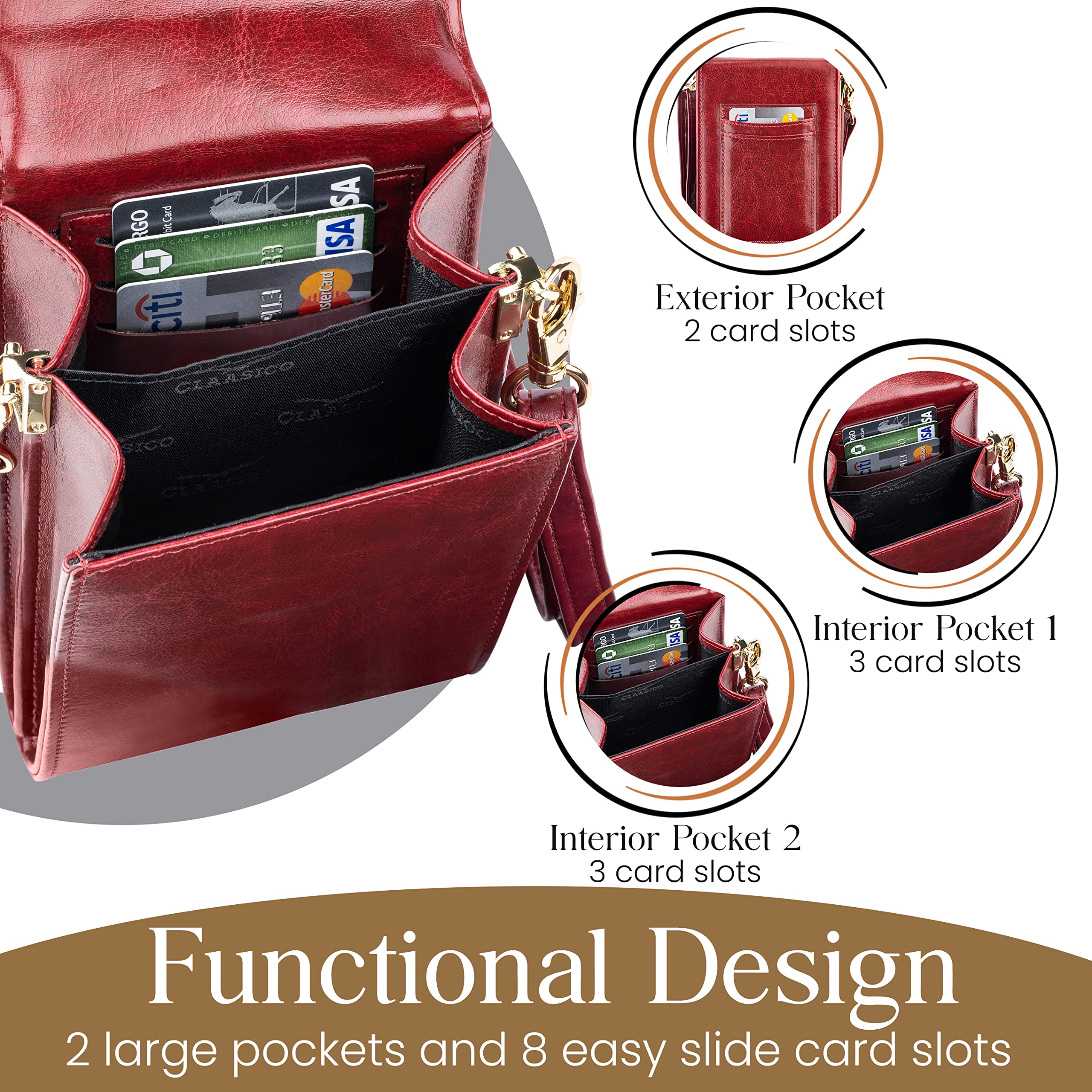 Classic Small Crossbody Phone Purse for Women - Stylish Wallet Bag for iPhone, Credit Cards & Essentials | Perfect for Travel, Shopping & Everyday Use