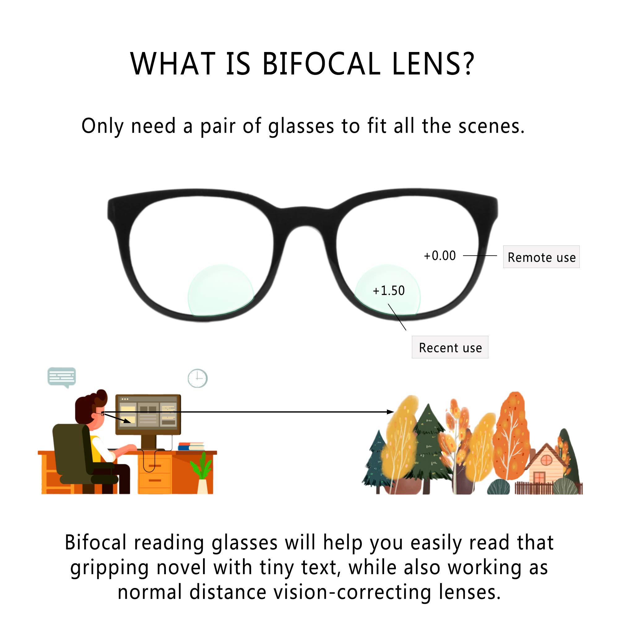 Bifocal Reading Glasses with Blue Light Blocking for Gaming & TV Use