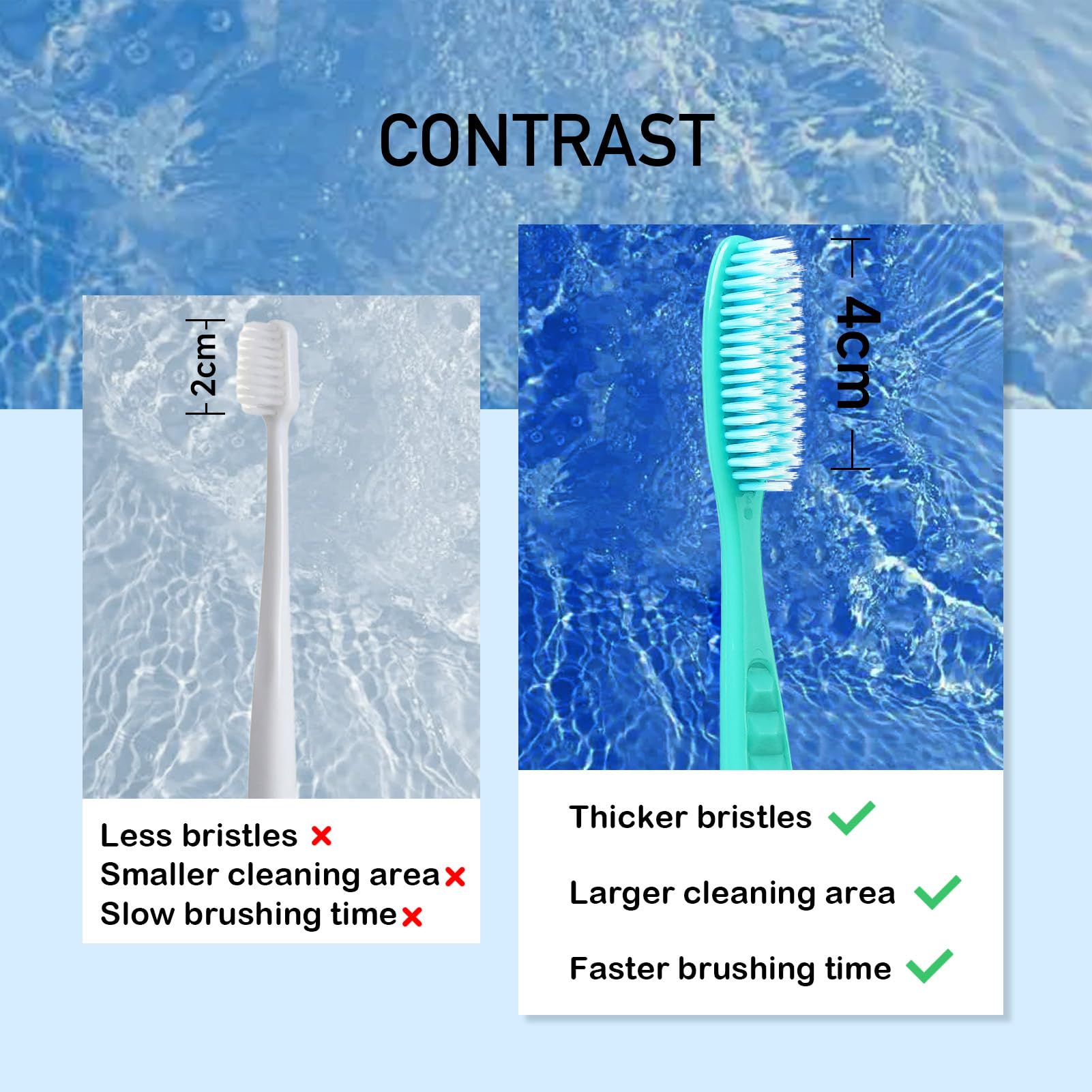 12 Pack Extra Soft Bristle Toothbrushes for Adults - Wide Head Design for Better Cleaning & Teeth Whitening - Perfect for Travel, Home & Office Use
