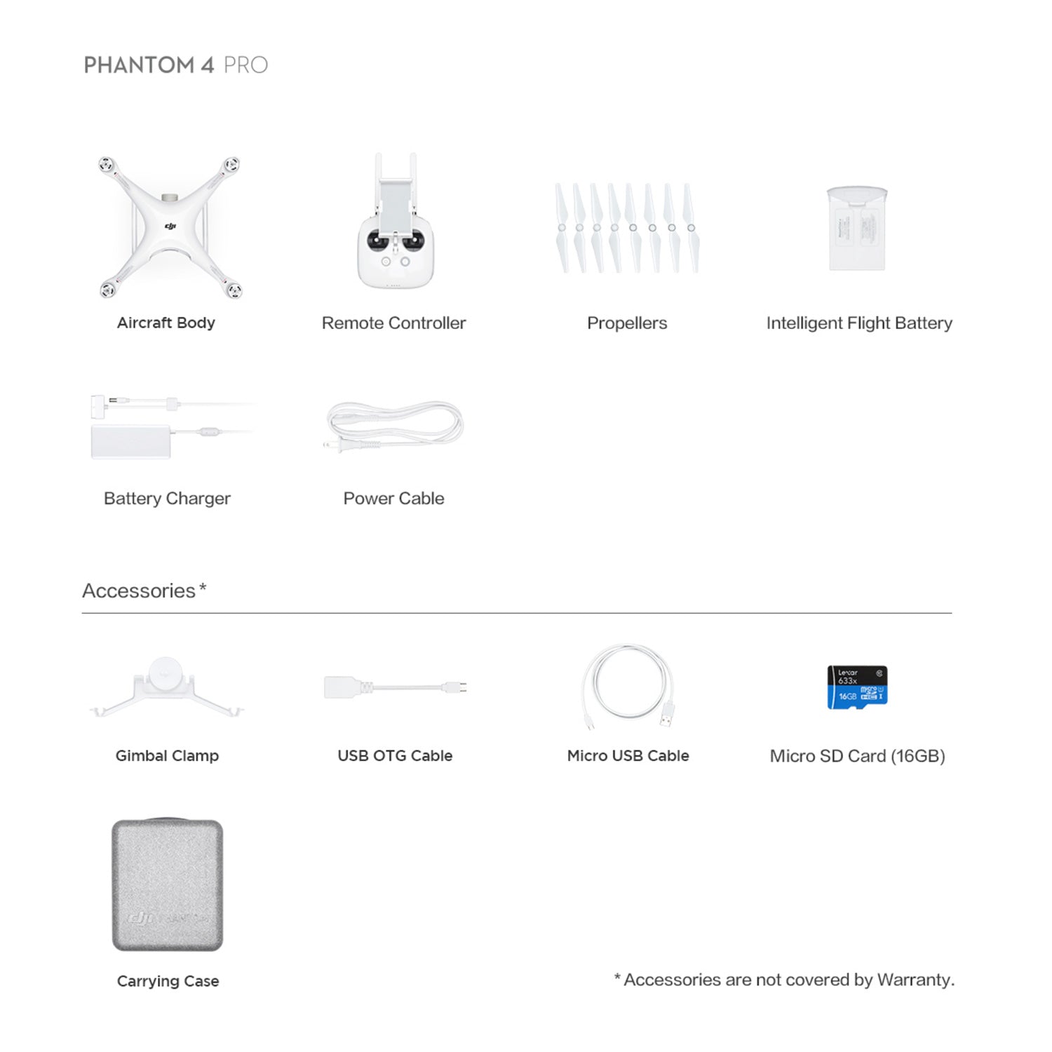 DJI Phantom 4 PRO Obsidian Edition - Professional 4K Drone with 1-Inch CMOS Sensor, 20MP Camera, 30Mins Flight Time - Perfect for Aerial Photography, Videography & Outdoor Adventures