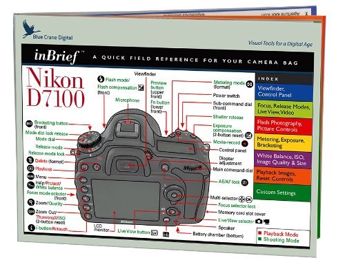 Nikon D7100 DSLR Camera - Advanced Photography Guide for Professionals & Enthusiasts | Perfect for Portrait, Landscape & Action Shots