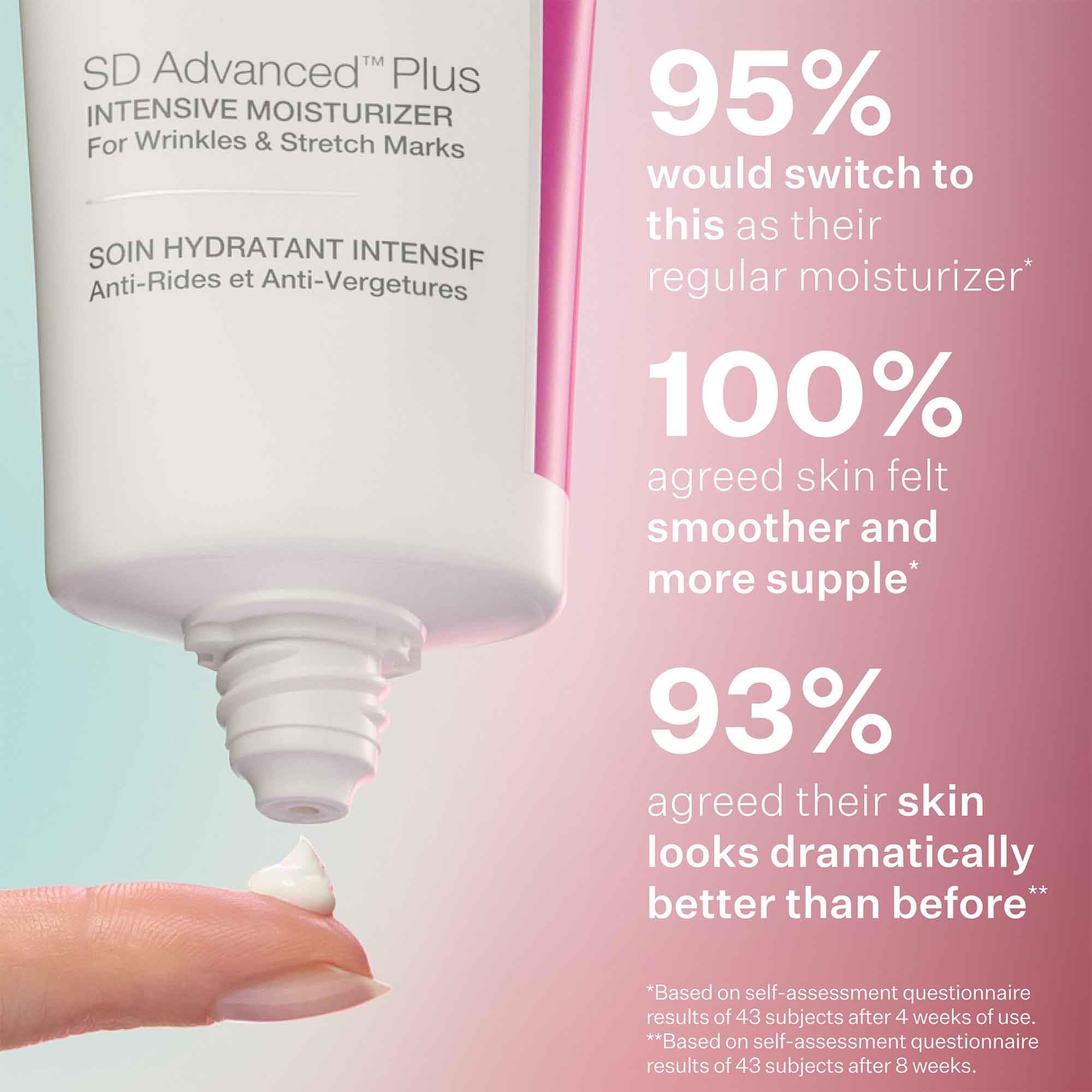 StriVectin SD Advanced™ Plus Intensive Moisturizer for Wrinkles & Stretch Marks - Anti-Aging Face & Body Cream with Collagen-Boosting Peptides & Hyaluronic Acid | Hydrating Skincare for Dry Skin, Fine Lines & Post-Pregnancy Care