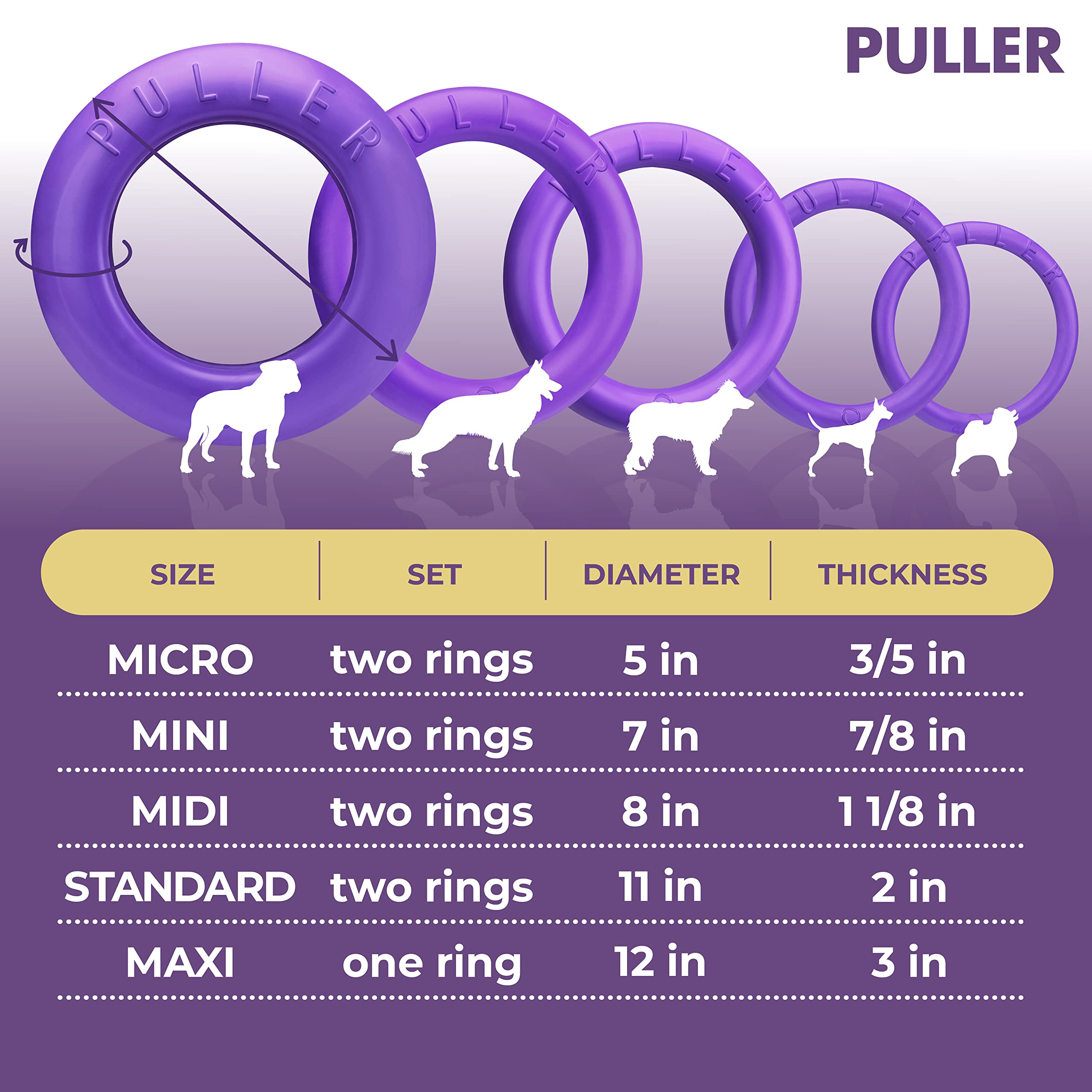 **Outdoor Dog Ring Toys for Fetch & Tug of War - Durable Dog Ball & Soft Frisbee Alternative for Small, Medium & Large Dogs - Perfect for Backyard Play, Agility Training & Exercise**