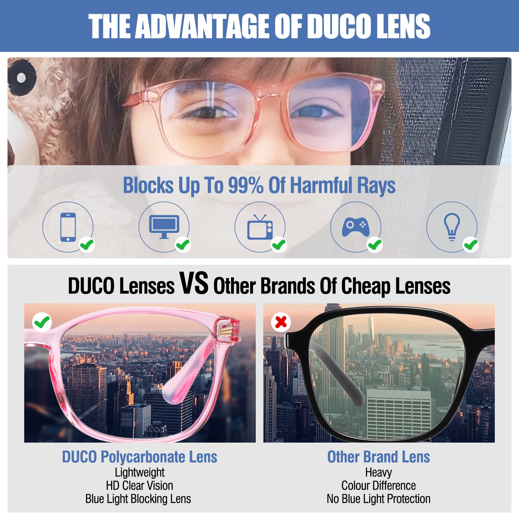 DUCO Kids Blue Light Blocking Glasses for Girls & Boys Age 6-10 - Anti UV, Computer & Gaming Eyewear with Stylish Frame (Model K028) - Perfect for Online Classes, Video Games & Screen Time Protection