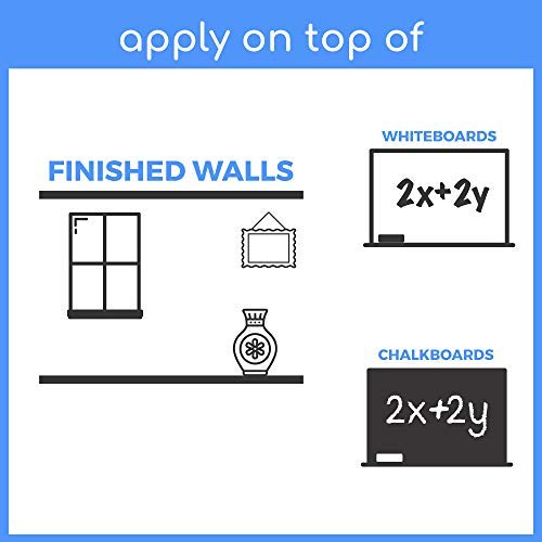 WhiteBoard Paint Kit - 50 Sq Ft Stain Proof Dry Erase Wall Paint, No Mixing Formula with Spray Cleaner | Perfect for Home Offices, Classrooms & DIY Projects