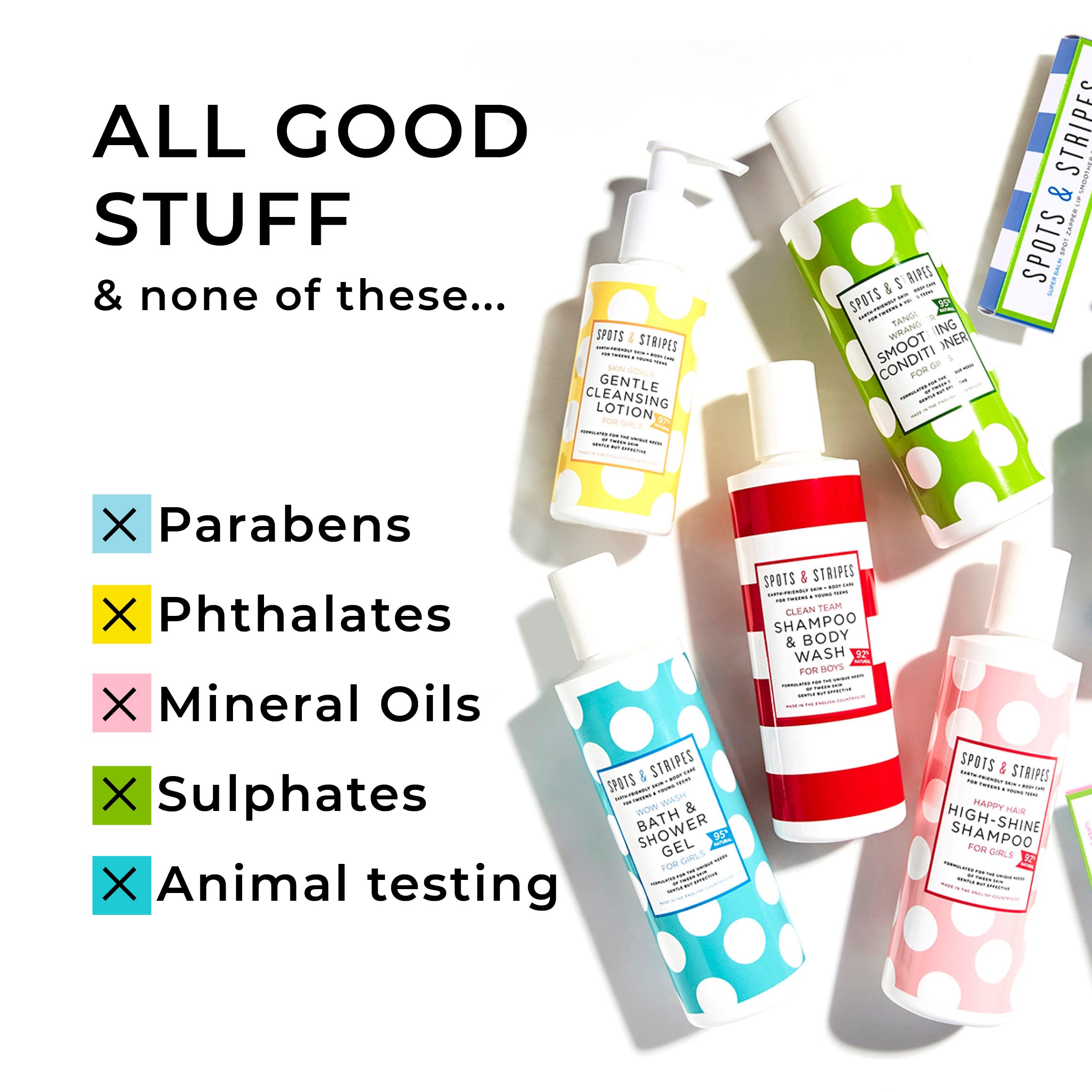 Spots & Stripes - Natural Teen Skincare Essentials for Girls with Virgin Coconut, Niaouli & Aloe Vera | Gentle Acne Treatment for Young Skin | Perfect for Daily Cleansing & School Routine