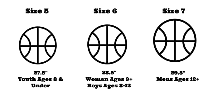 Eco-Friendly Indoor Basketballs - Durable & Sustainable for Home Play