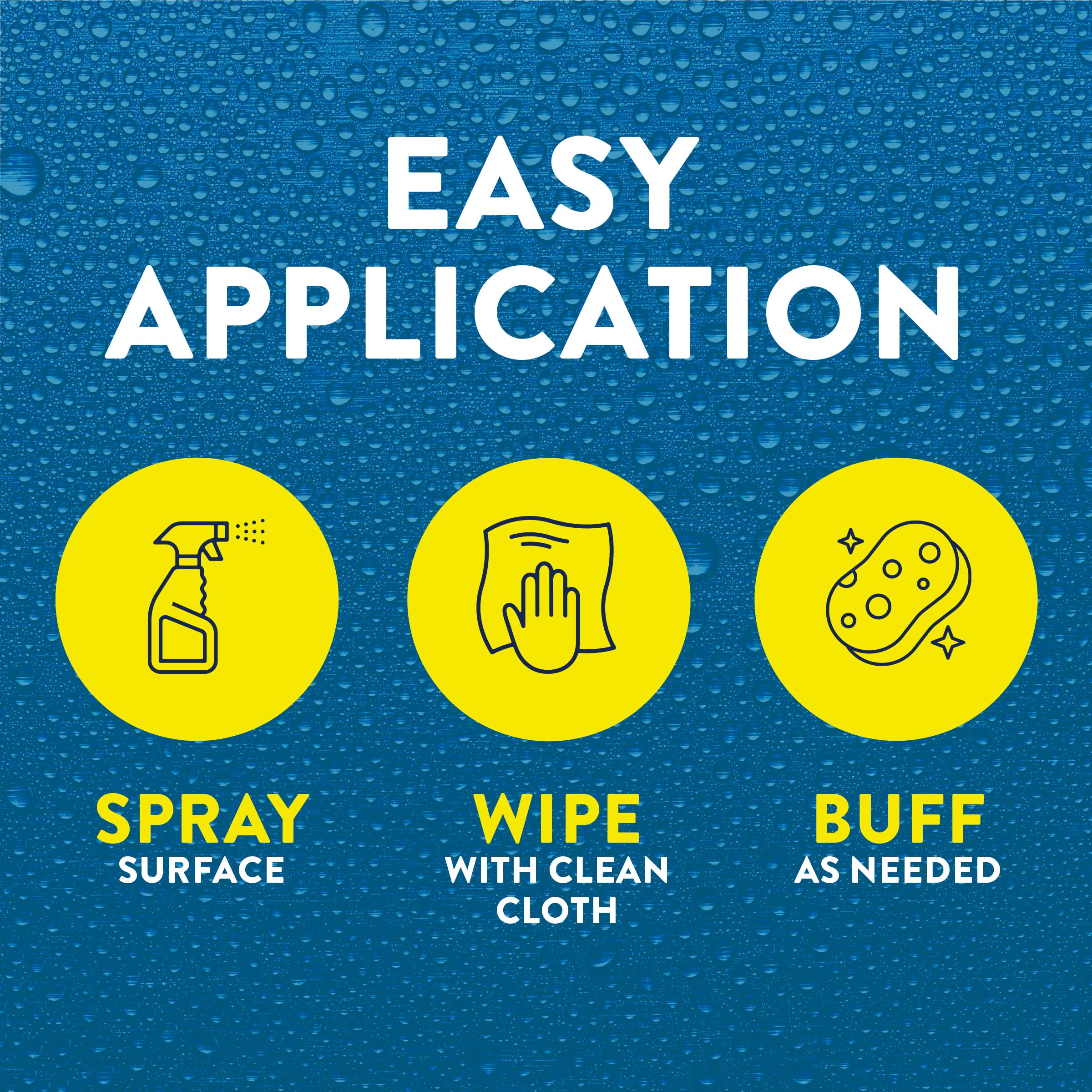 UV Protectant Spray for Cars, Boats, RVs - Sun Protection for Vinyl, Tires & Outdoor Furniture (32 Fl Oz) | Prevent Fading & Cracking in Harsh Sunlight