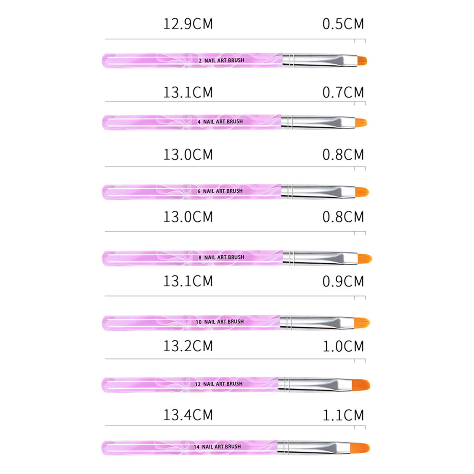 14pcs Acrylic Nail Brush Kit - Professional Nail Art Design Pen Set with UV Builder Brush & Dust Brush Tools (Multicolor) for Salon, Home Manicure & DIY Nail Art
