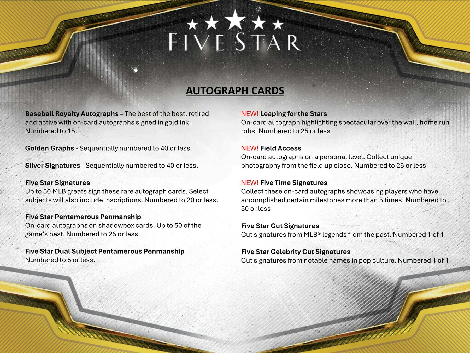 2024 Topps Five Star Baseball Hobby Box - Premium MLB Trading Cards Collection for Collectors & Investors - Perfect for Sports Memorabilia Displays & Fantasy Baseball Enthusiasts