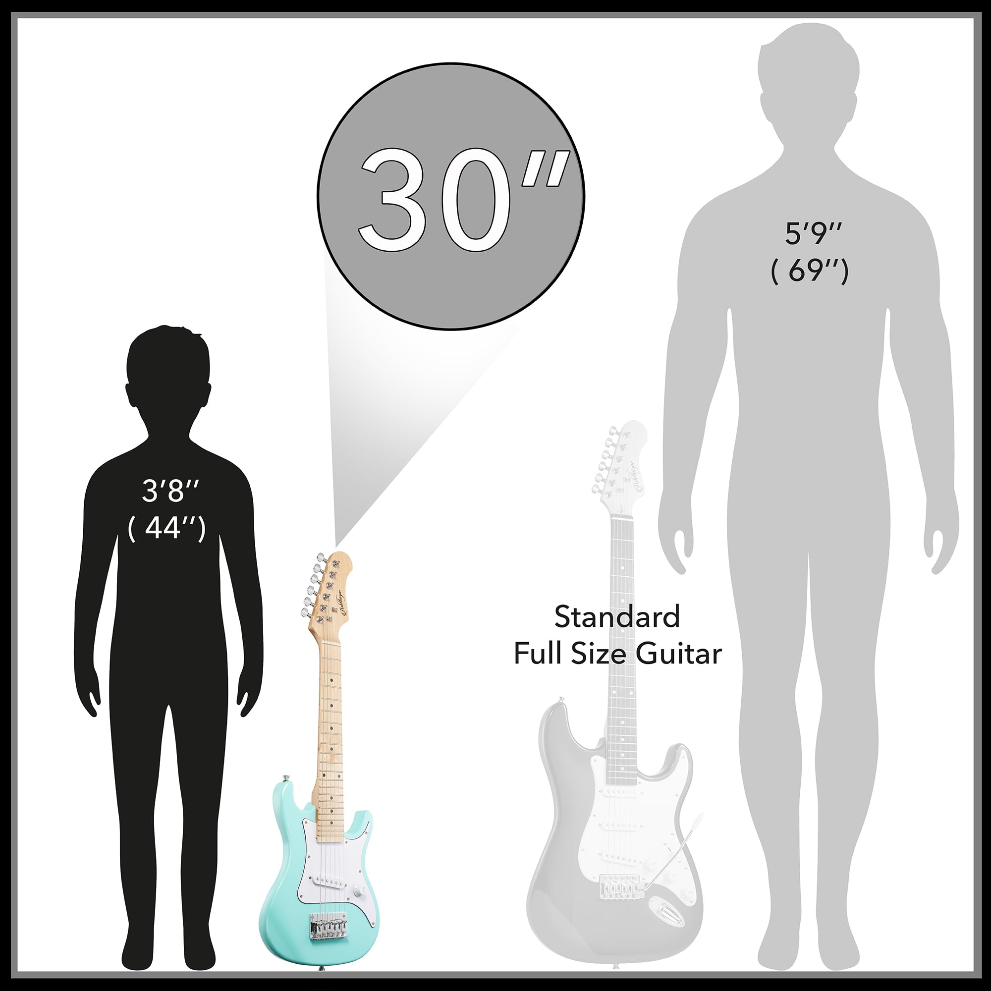 Ashthorpe 30-inch Beginner Electric Guitar Kit with Amplifier (Teal) - Complete Starter Package with Gig Bag, Strings, Strap & Picks - Perfect for Teens, Adults & Music Lessons at Home or School