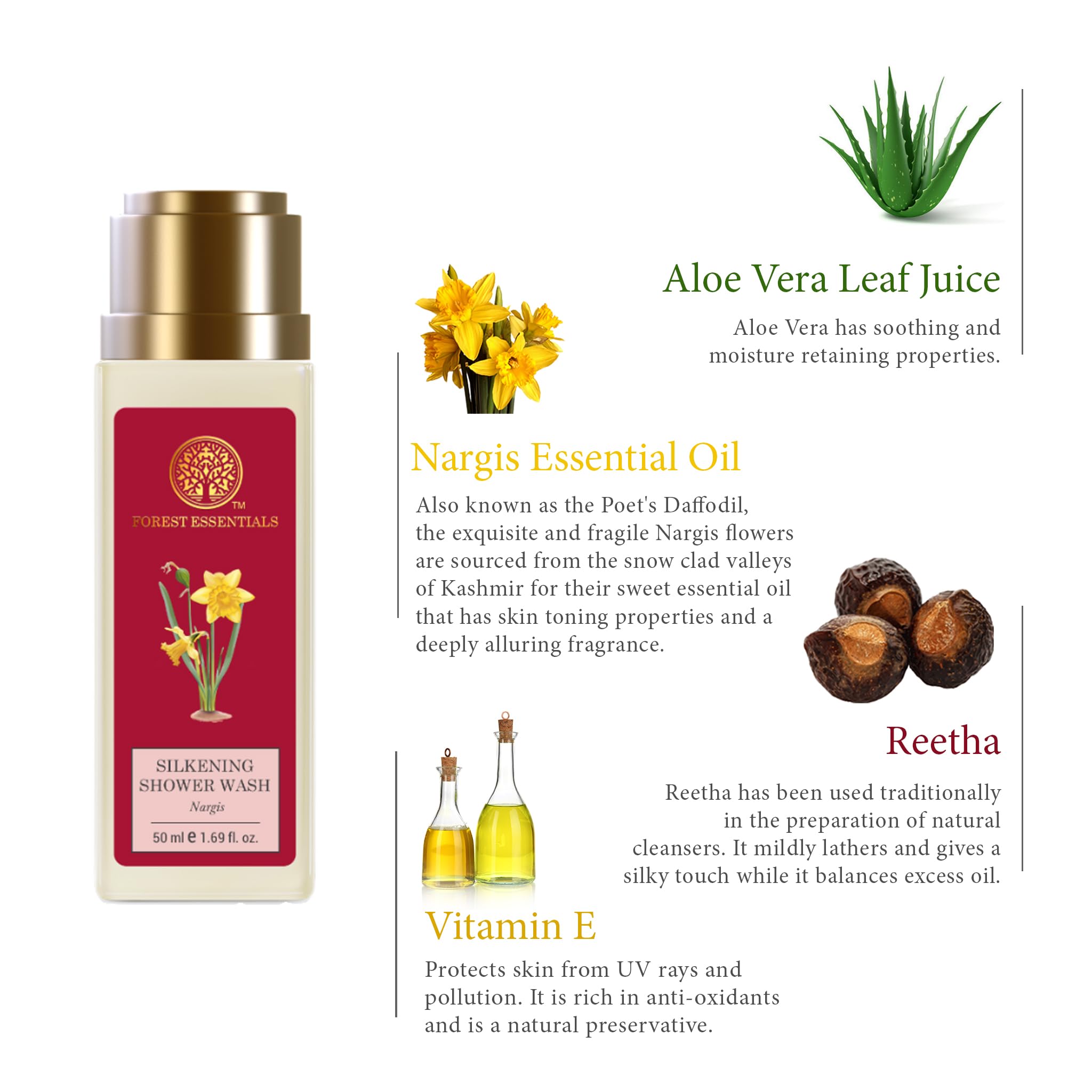 Forest Essentials Silkening Shower Wash Nargis - Luxurious Body Cleanser with Natural Ingredients for Soft, Smooth Skin | Perfect for Daily Shower & Spa Relaxation